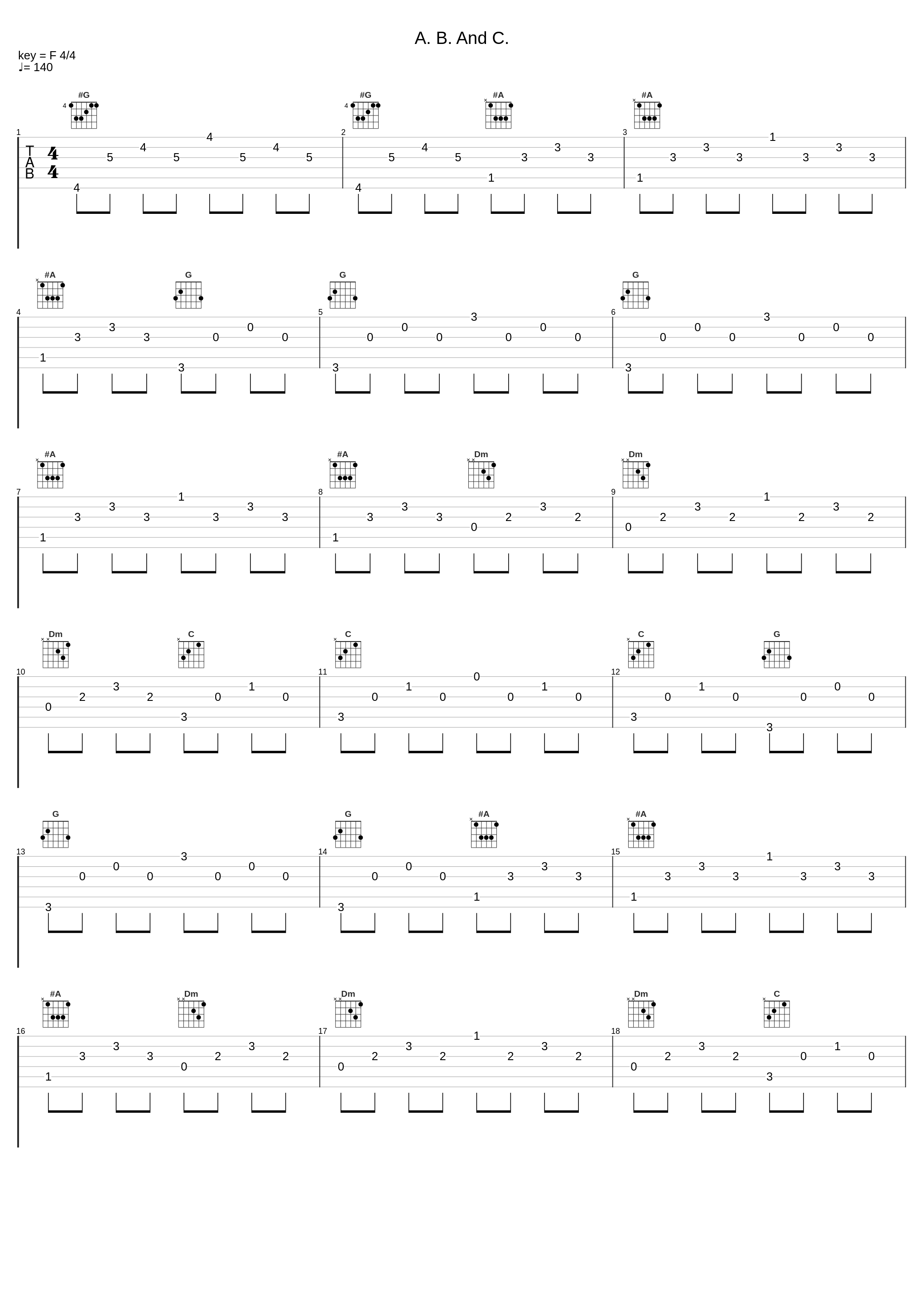 A. B. And C._Penelope_1