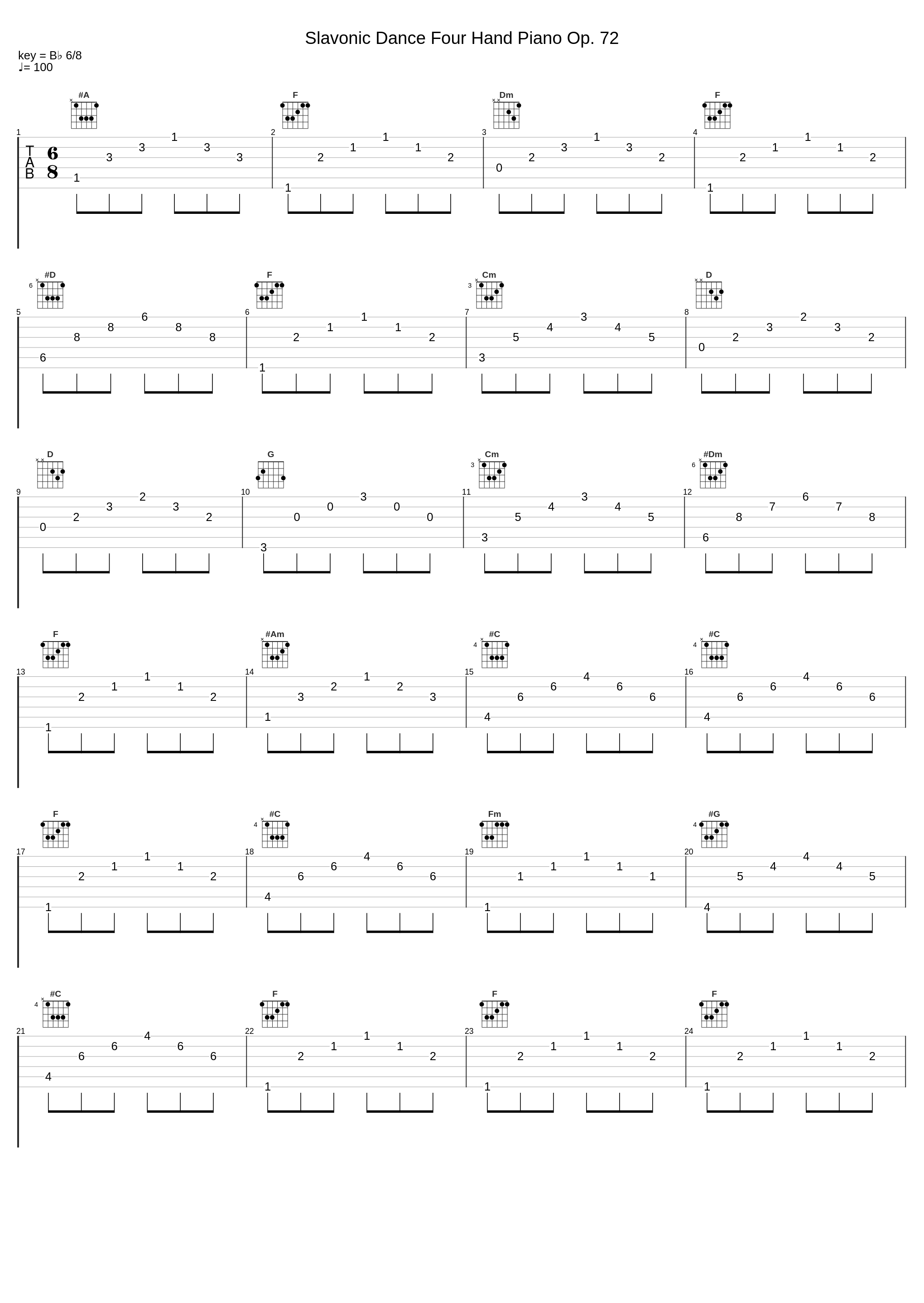 Slavonic Dance Four Hand Piano Op. 72_United Companion Orchestra,Antonín Dvořák_1