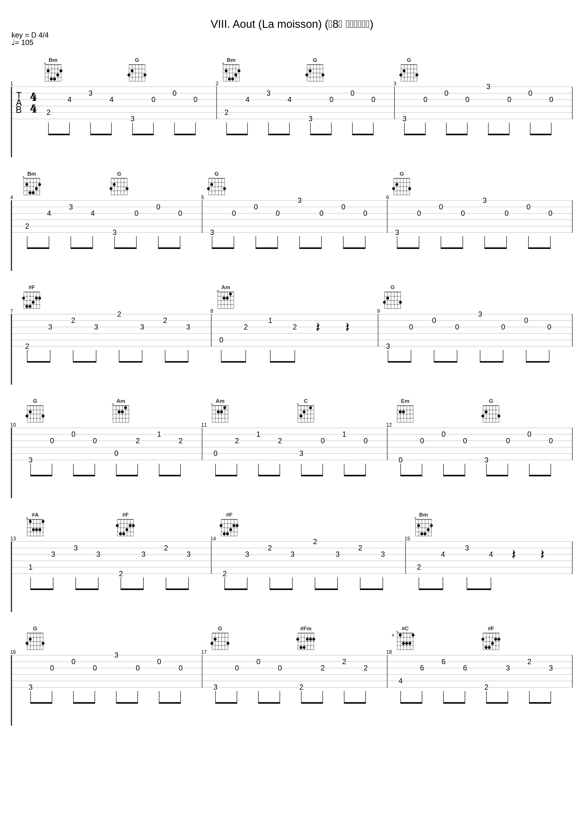 VIII. Aout (La moisson) (第8首 收割（八月）)_Mikhail Pletnev_1