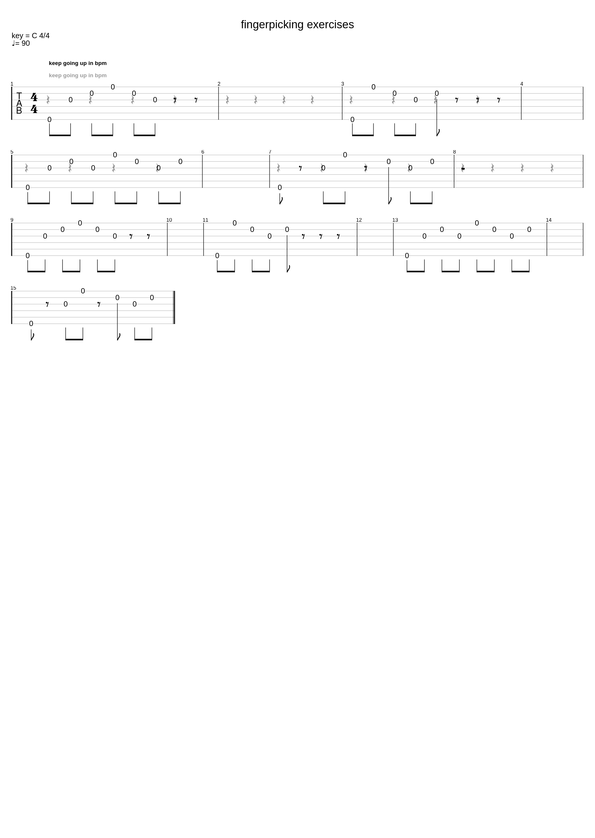 fingerpicking exercise_Ivan (Mla)_1