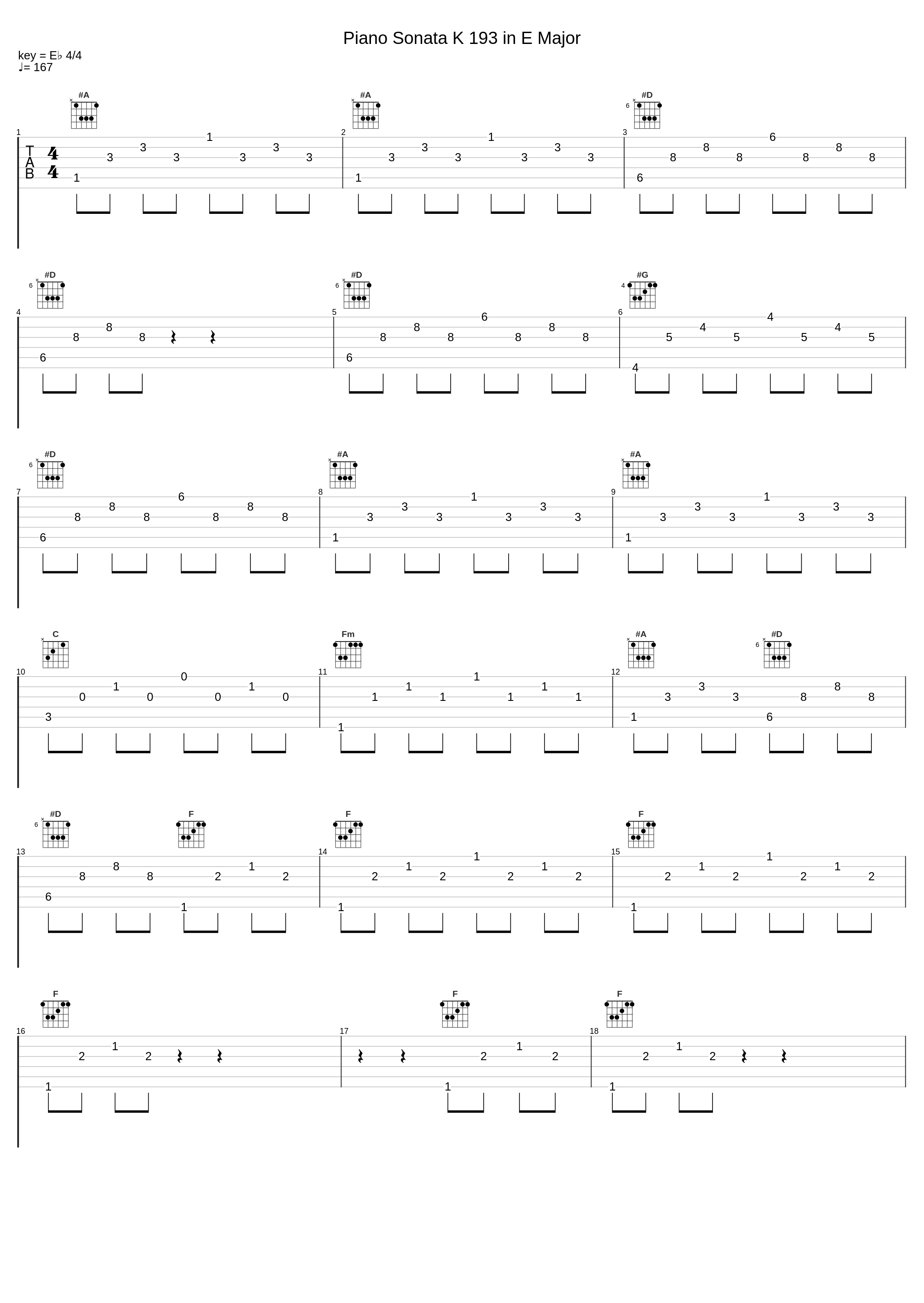 Piano Sonata K 193 in E Major_Clara Haskil_1