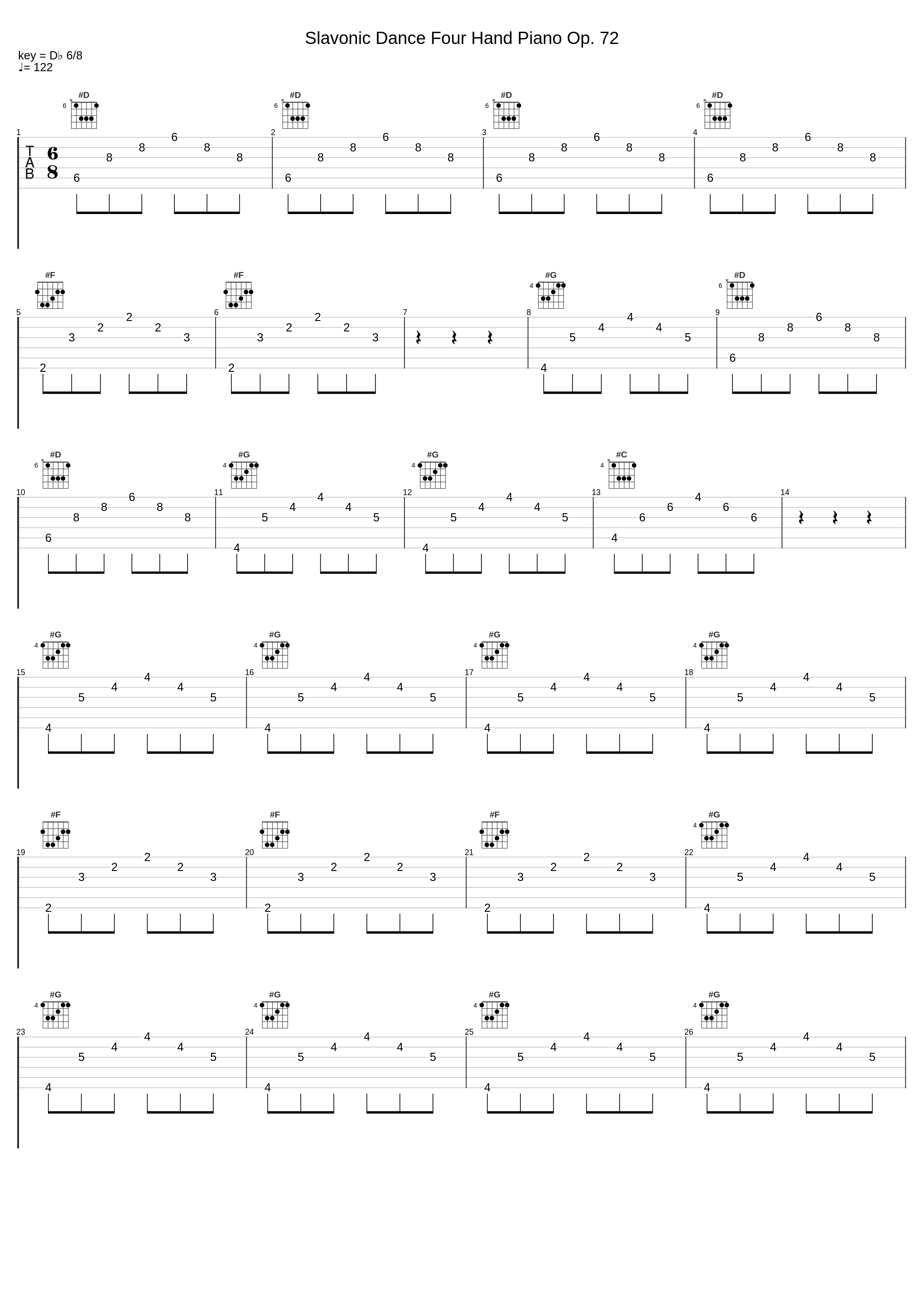 Slavonic Dance Four Hand Piano Op. 72_United Companion Orchestra,Antonín Dvořák_1