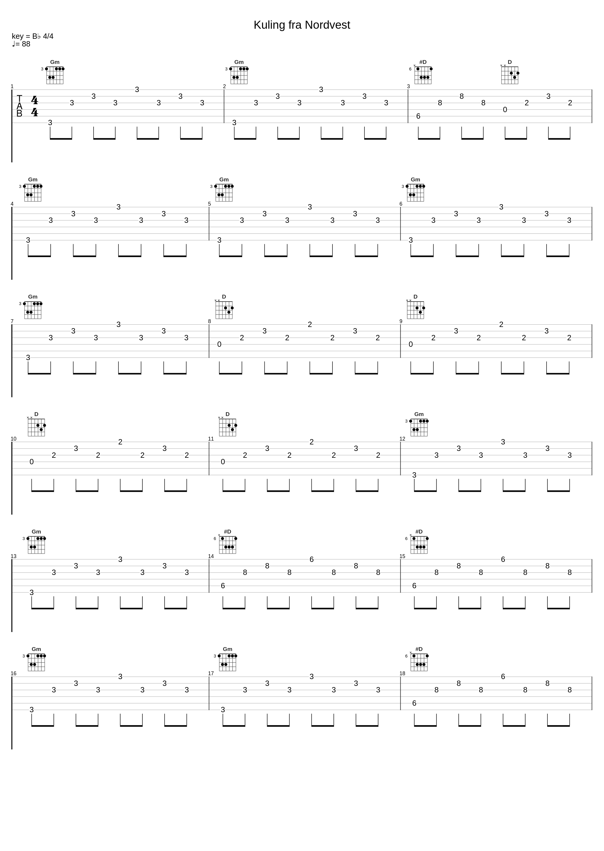 Kuling fra Nordvest_Otto Brandenburg_1