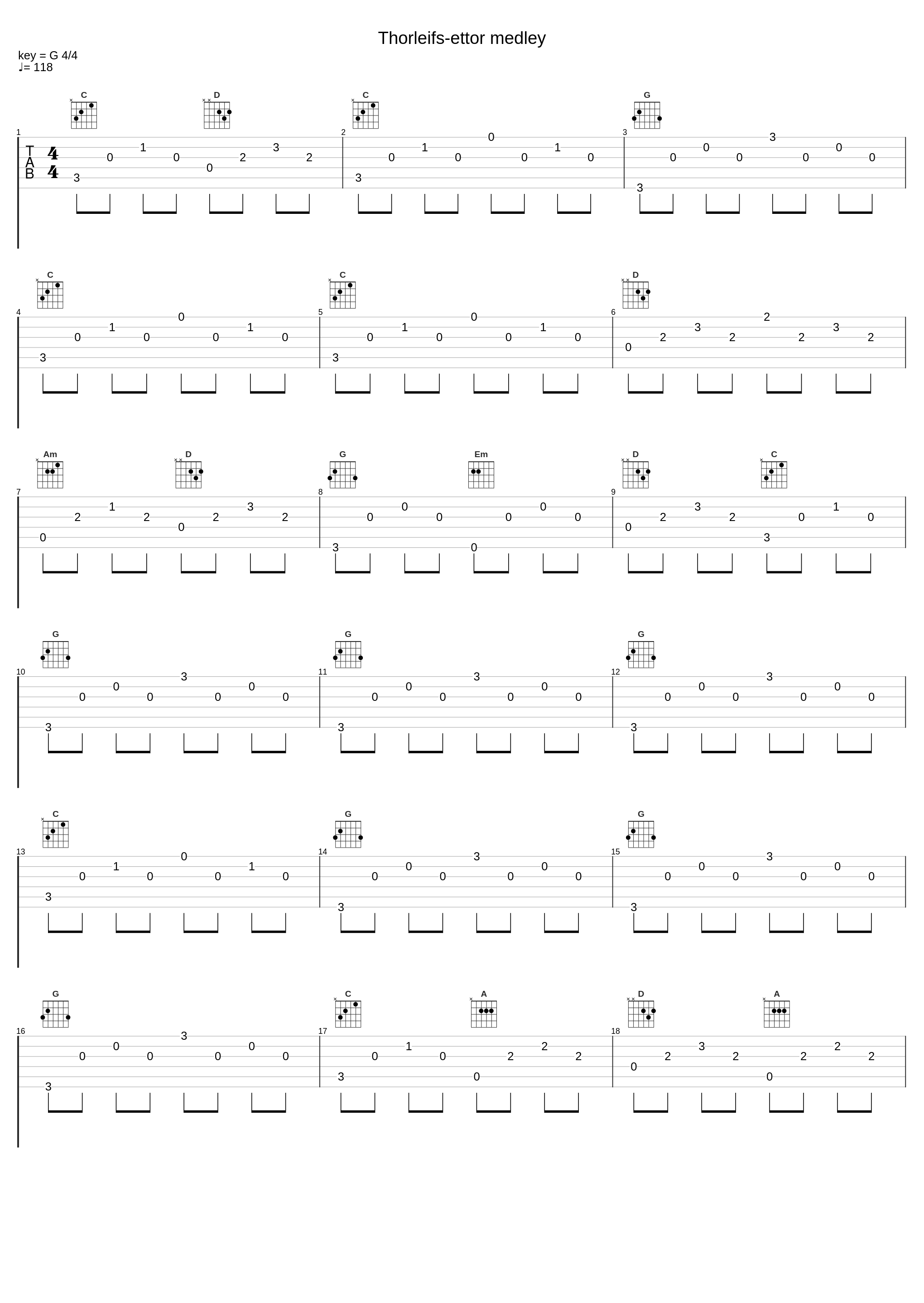 Thorleifs-ettor medley_Thorleifs_1