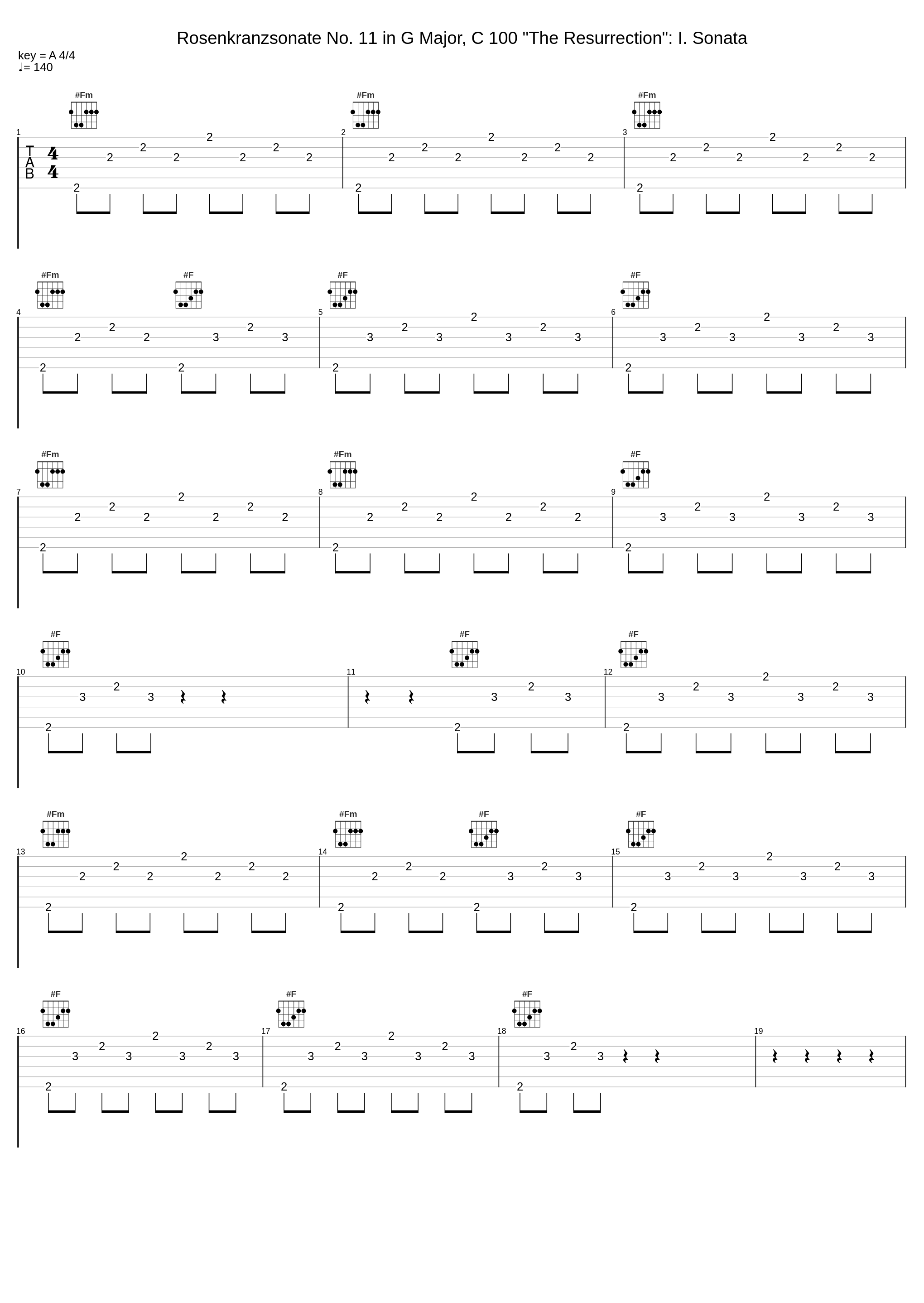 Rosenkranzsonate No. 11 in G Major, C 100 "The Resurrection": I. Sonata_Gunar Letzbor_1