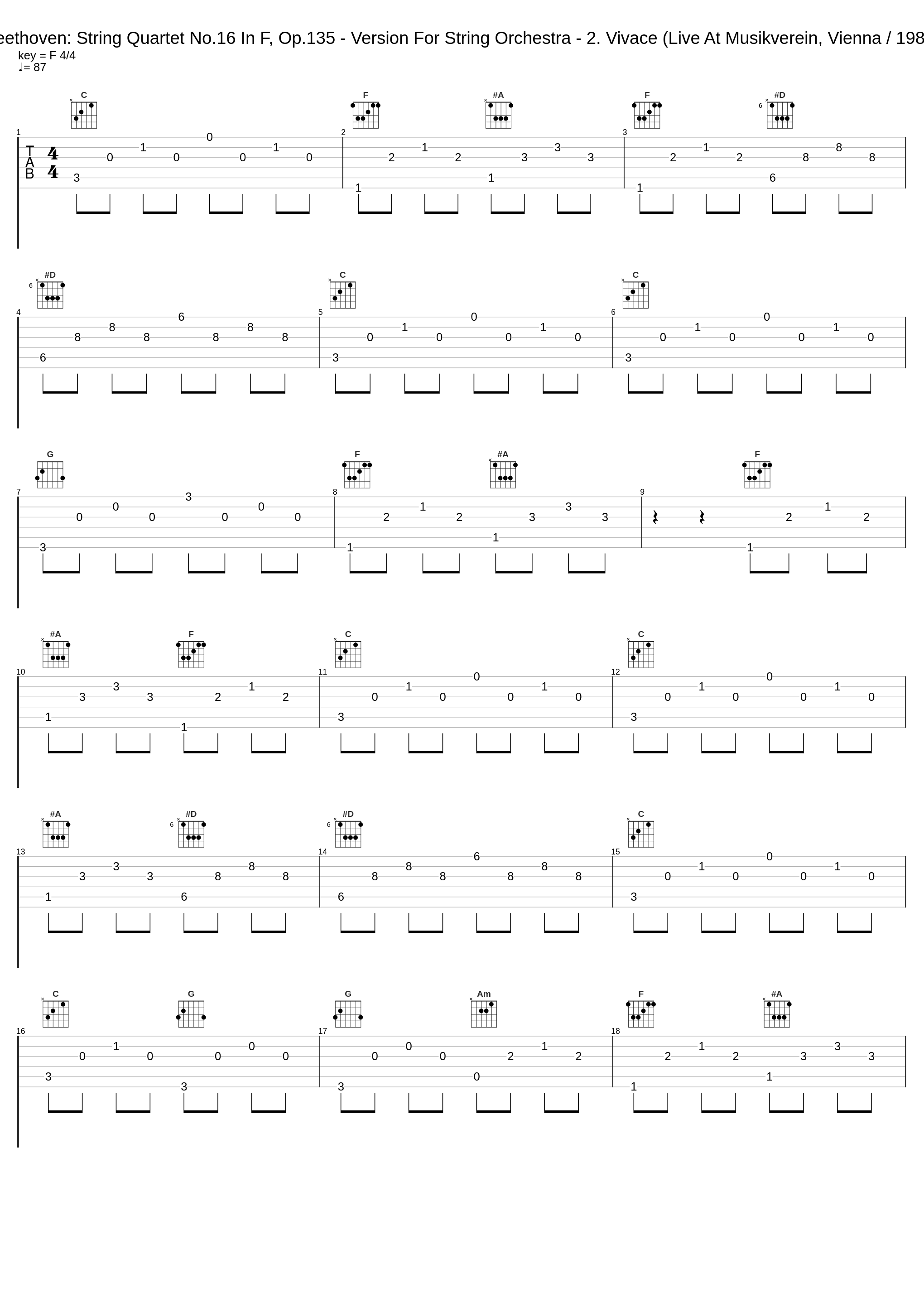 Beethoven: String Quartet No.16 In F, Op.135 - Version For String Orchestra - 2. Vivace (Live At Musikverein, Vienna / 1989)_Wiener Philharmoniker,Leonard Bernstein_1