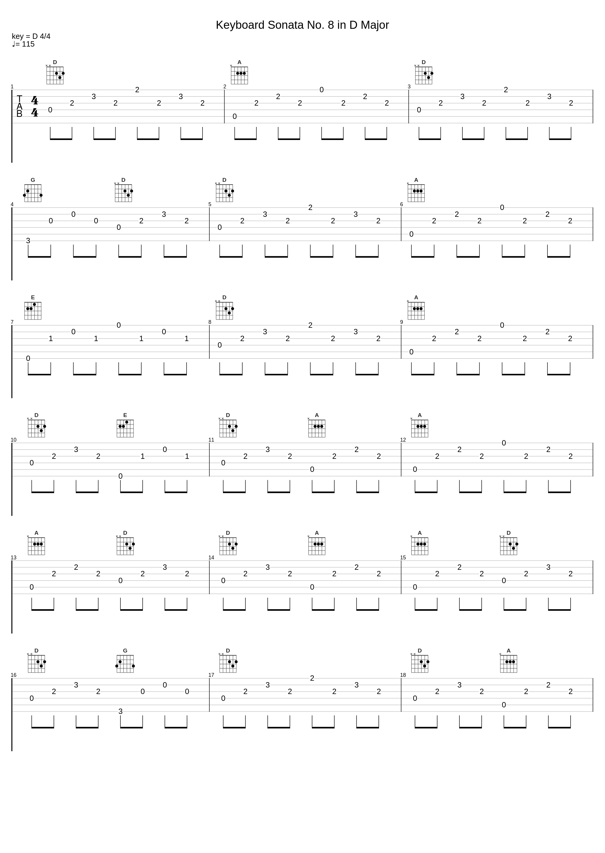 Keyboard Sonata No. 8 in D Major_Andrea Coen_1