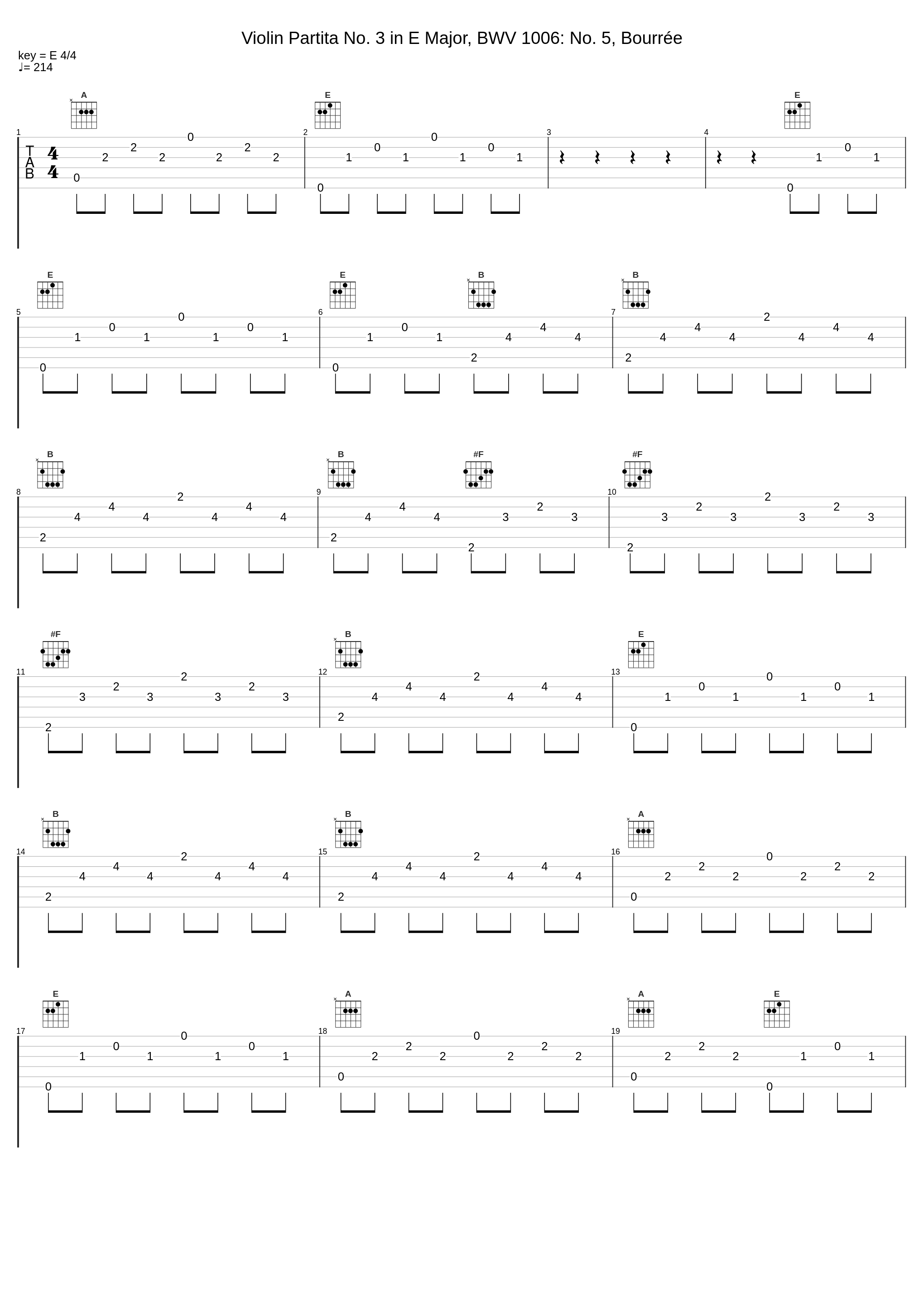 Violin Partita No. 3 in E Major, BWV 1006: No. 5, Bourrée_Nell Gotkovsky_1