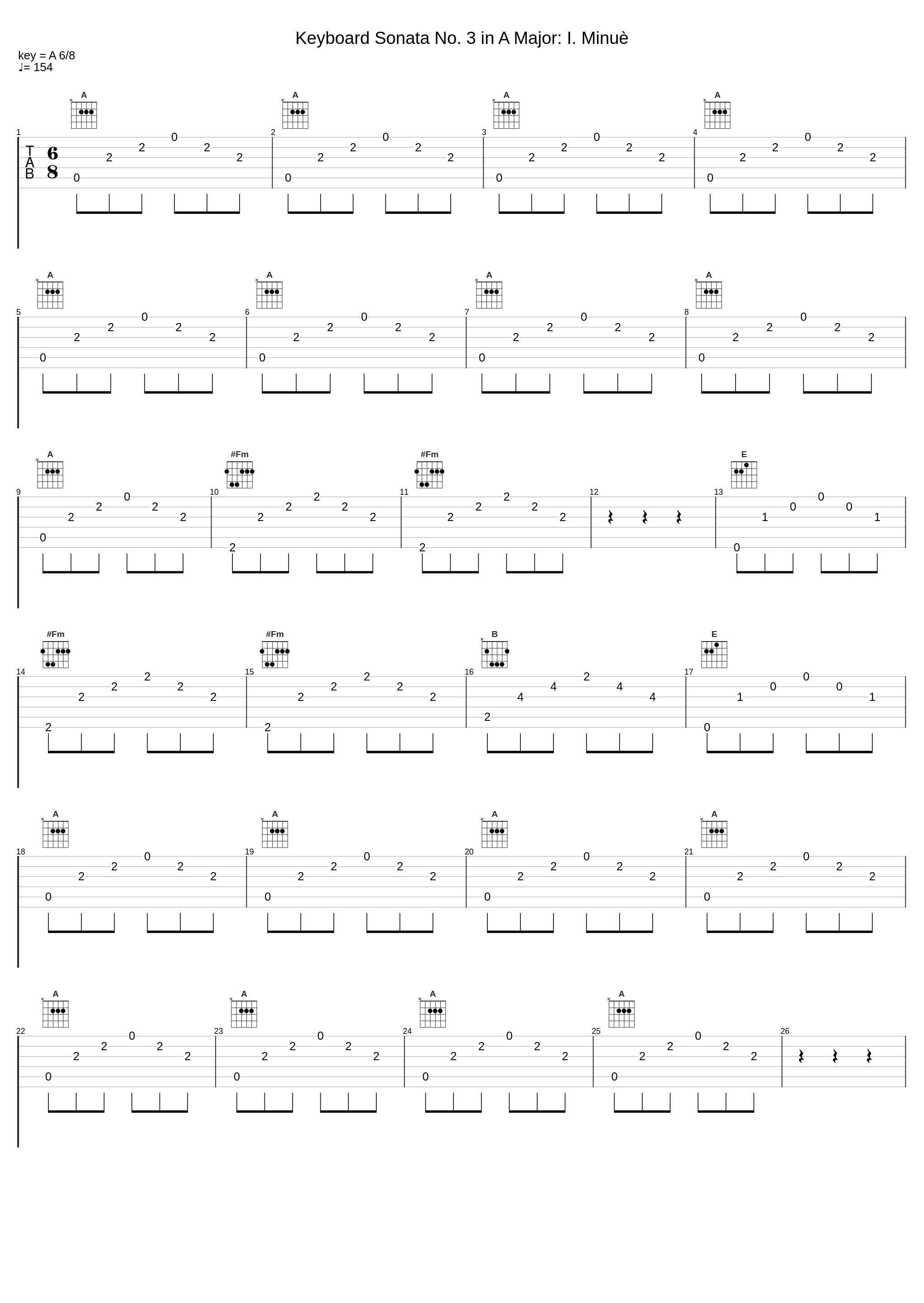 Keyboard Sonata No. 3 in A Major: I. Minuè_Andrea Coen_1