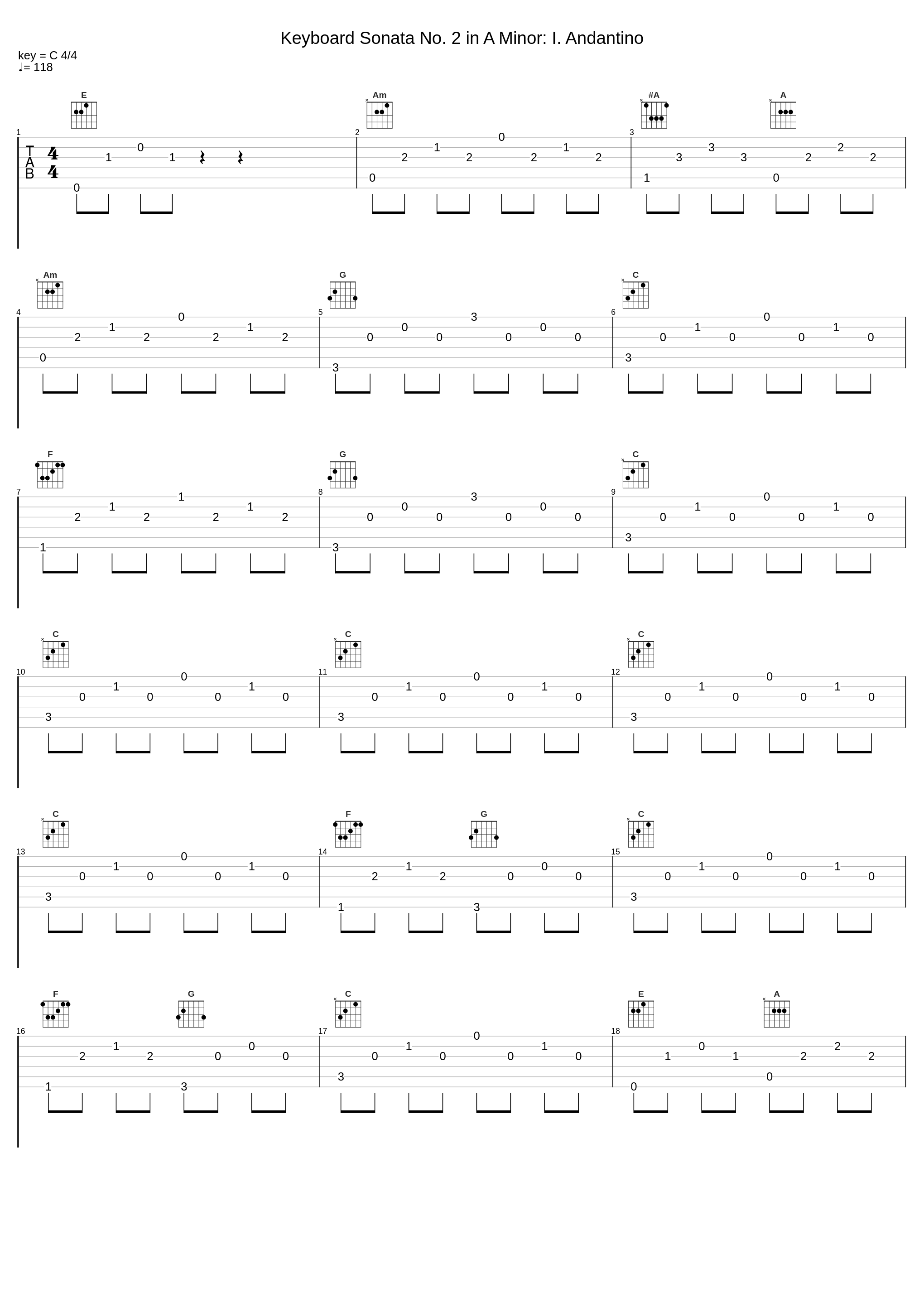 Keyboard Sonata No. 2 in A Minor: I. Andantino_Andrea Coen_1