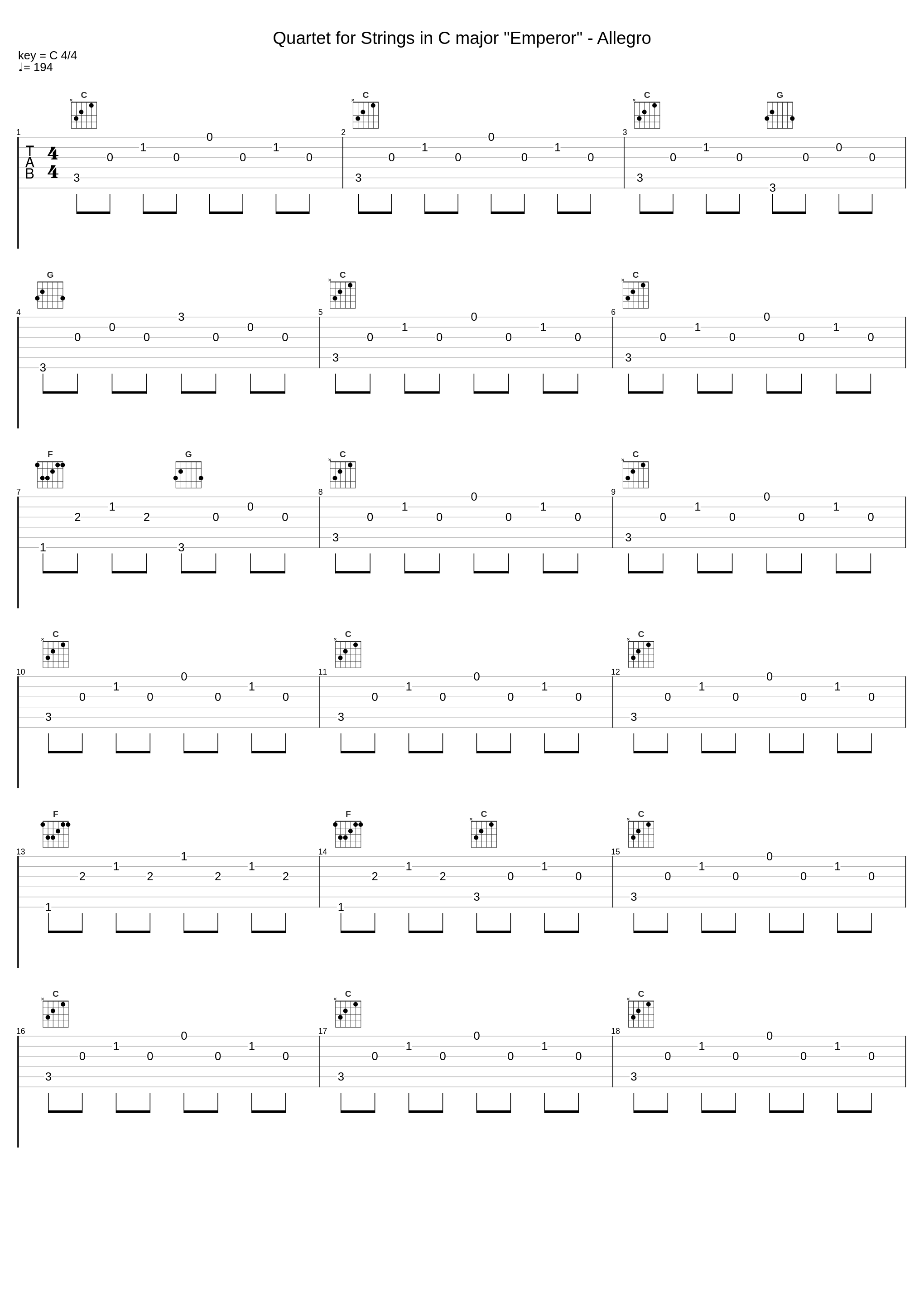 Quartet for Strings in C major "Emperor" - Allegro_Caspar Da Salo Quartet,Joseph Haydn_1