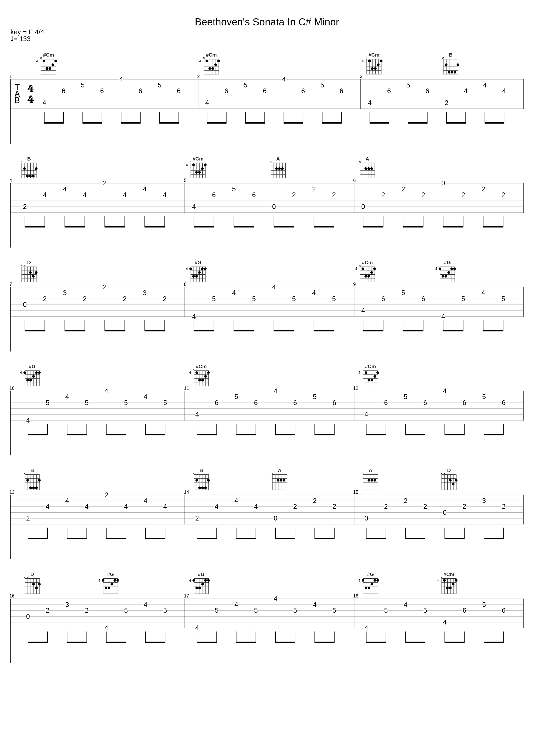 Beethoven's Sonata In C# Minor_The Ventures_1