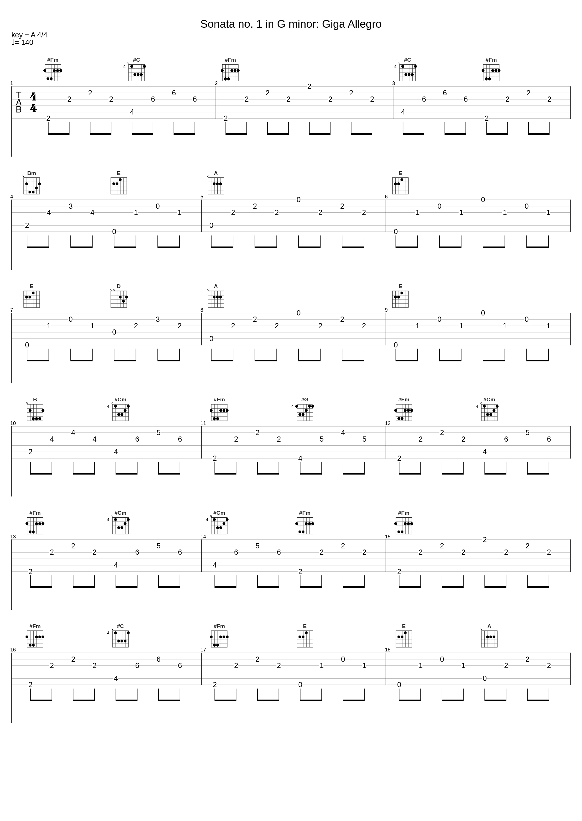 Sonata no. 1 in G minor: Giga Allegro_Cordaria_1