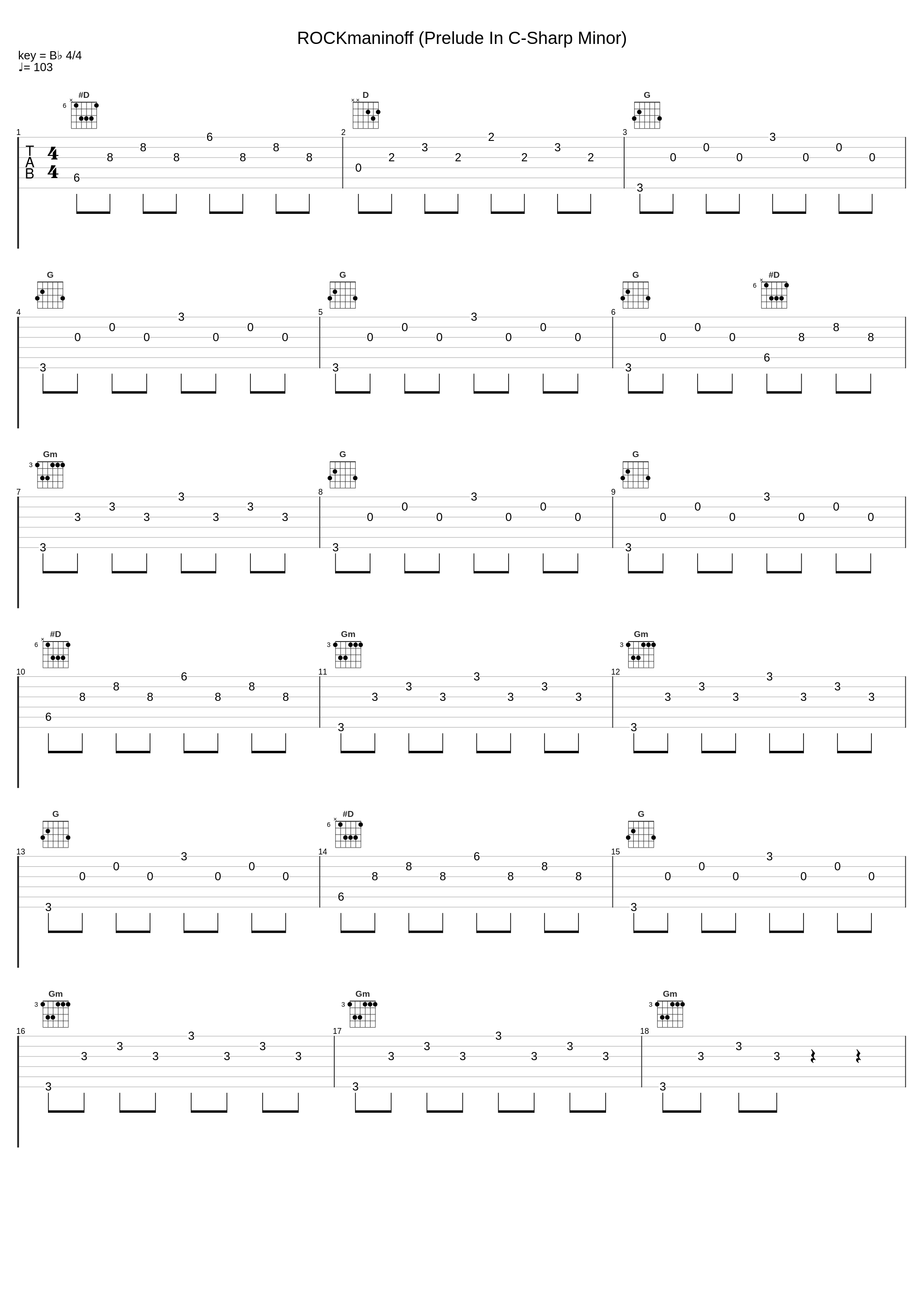 ROCKmaninoff (Prelude In C-Sharp Minor)_Jon Schmidt_1