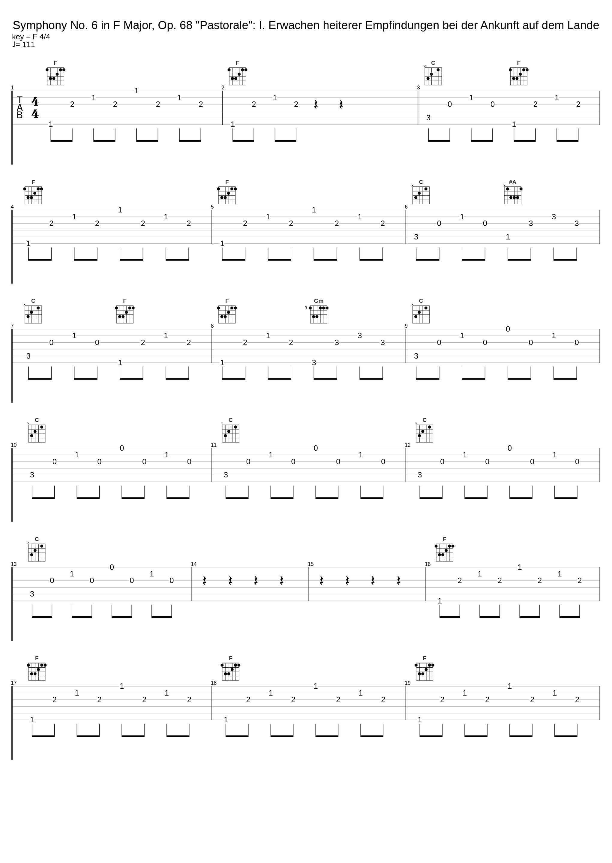 Symphony No. 6 in F Major, Op. 68 "Pastorale": I. Erwachen heiterer Empfindungen bei der Ankunft auf dem Lande_Berliner Philharmoniker,Lorin Maazel_1