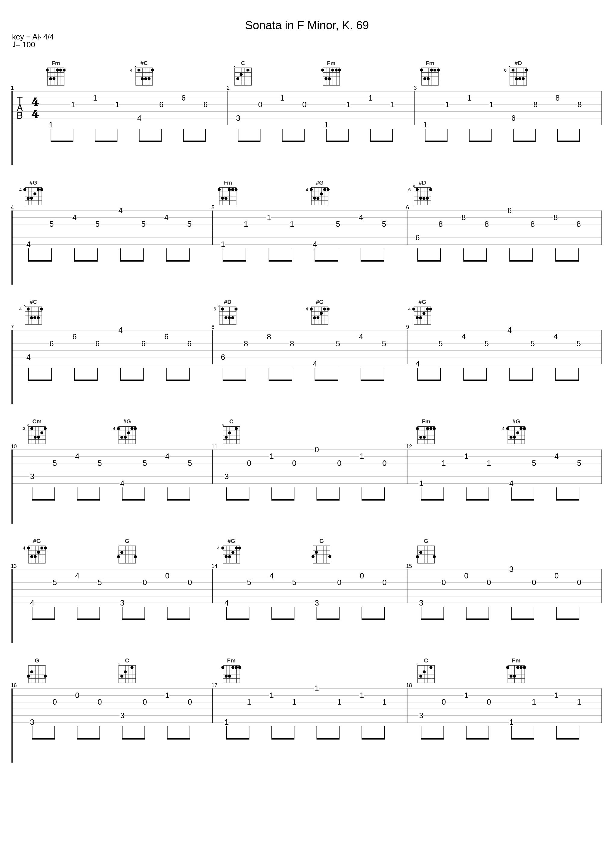 Sonata in F Minor, K. 69_Christian Zacharias_1