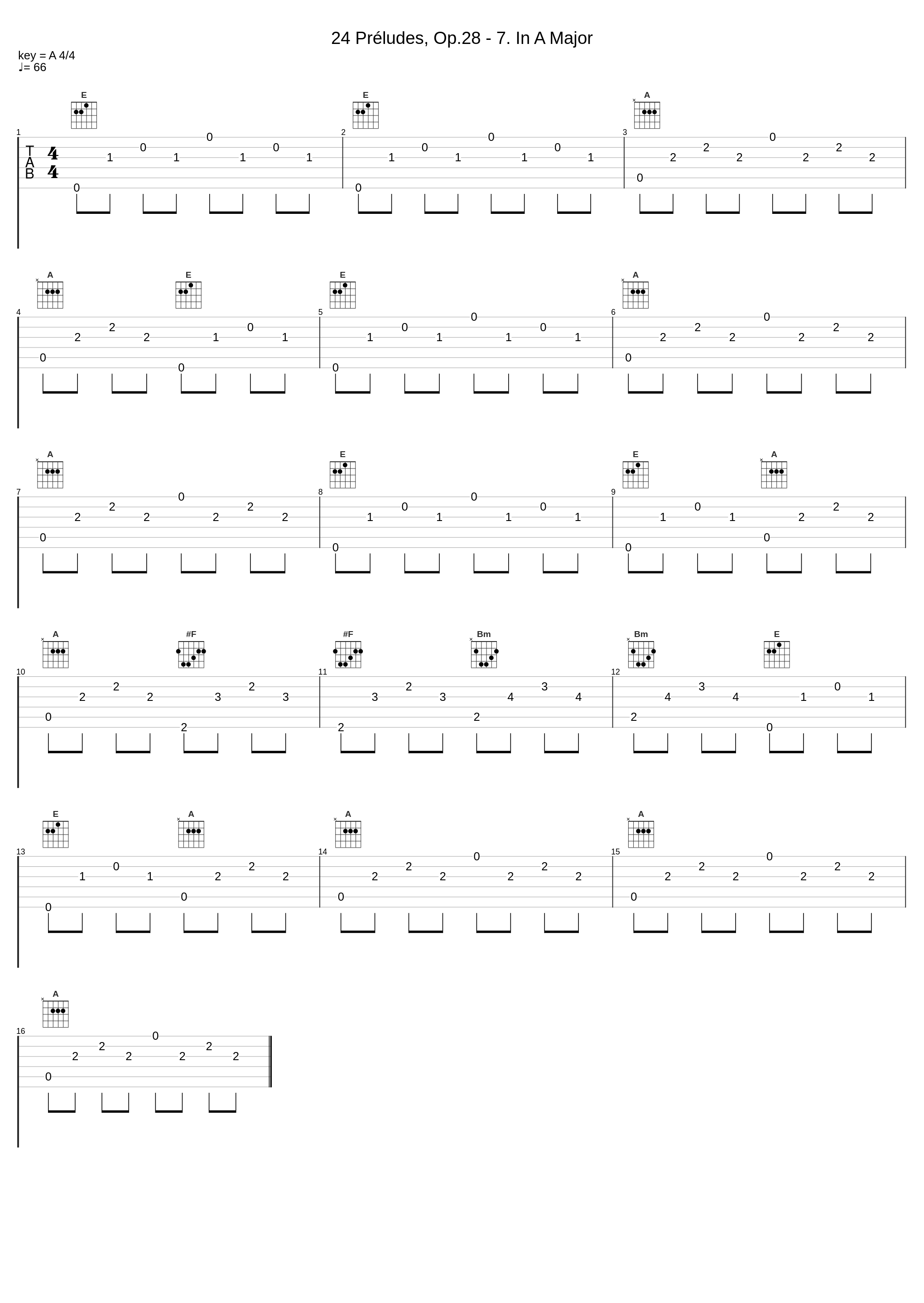 24 Préludes, Op.28 - 7. In A Major_Rafal Blechacz_1