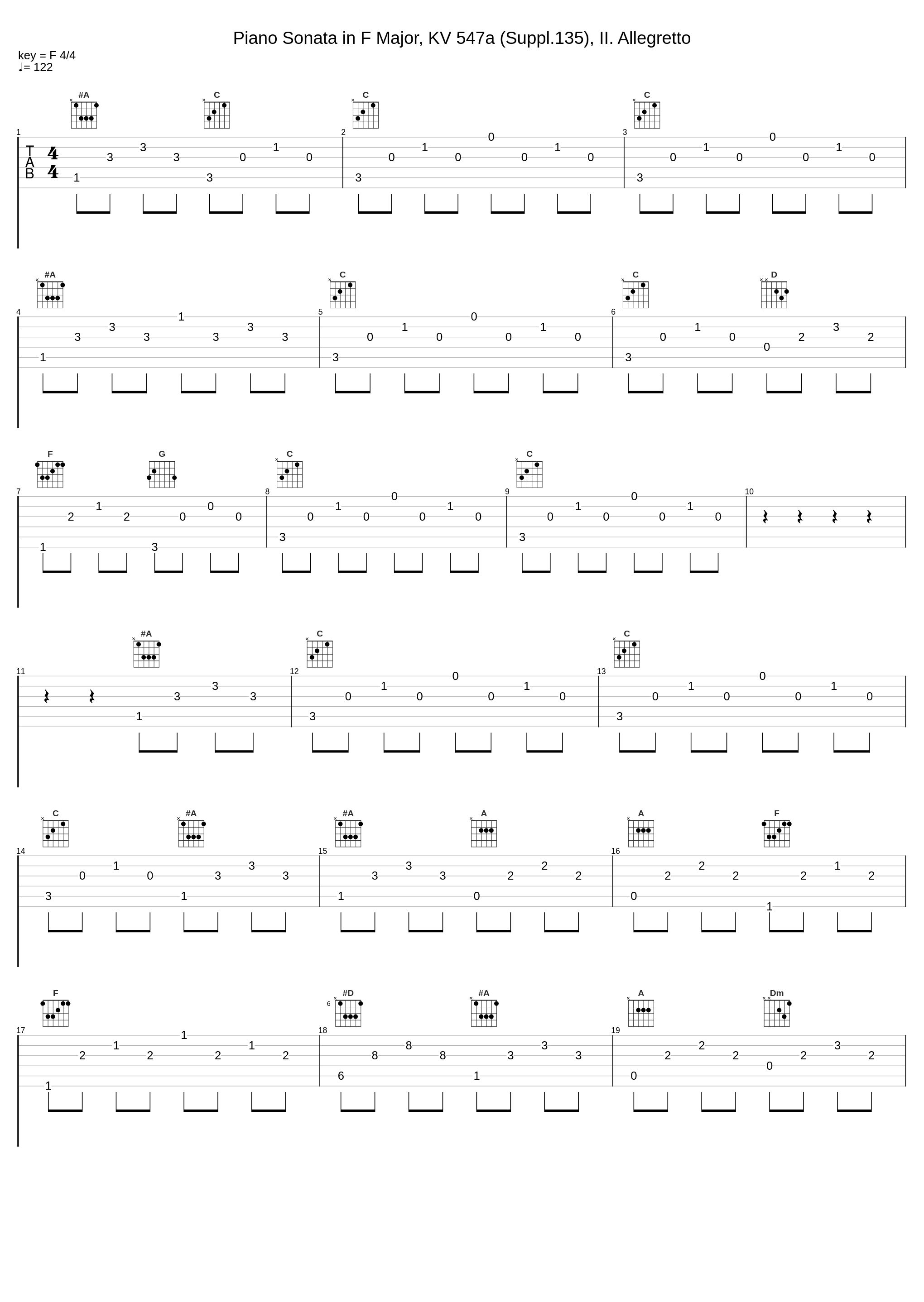 Piano Sonata in F Major, KV 547a (Suppl.135), II. Allegretto_Gustaf Oloveson_1