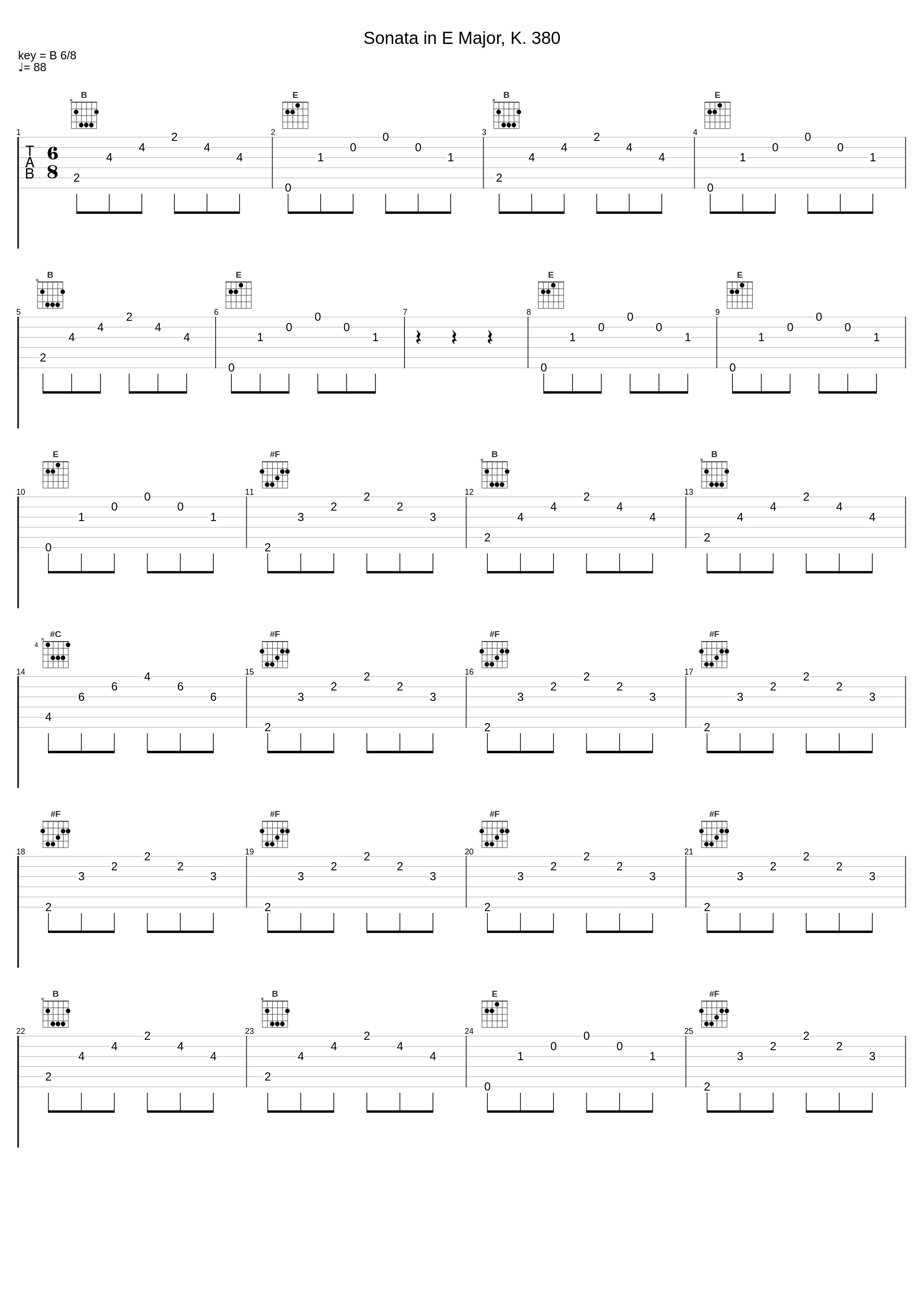 Sonata in E Major, K. 380_Lucas Debargue,Domenico Scarlatti_1