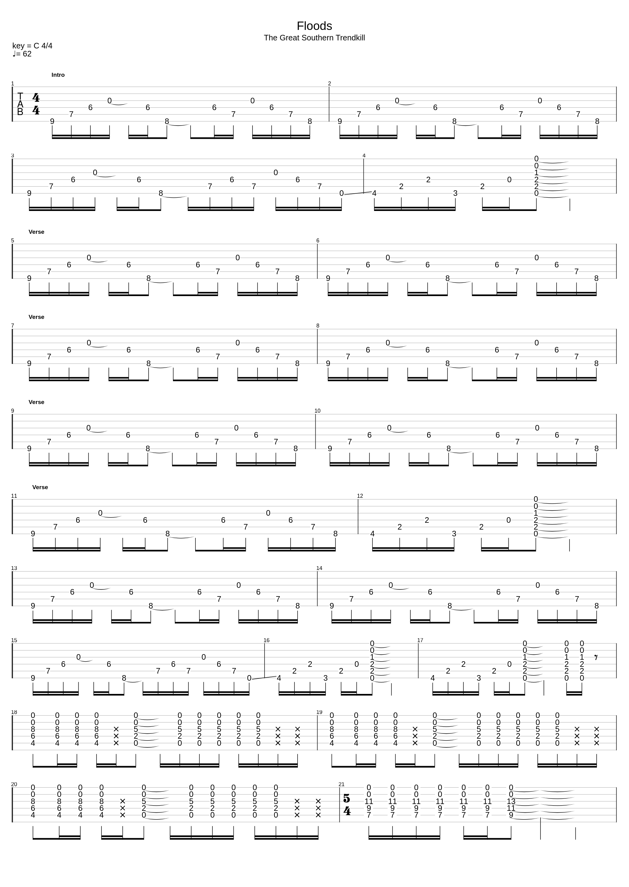 Floods Tuning C# or Db (FQ)_Pantera_1