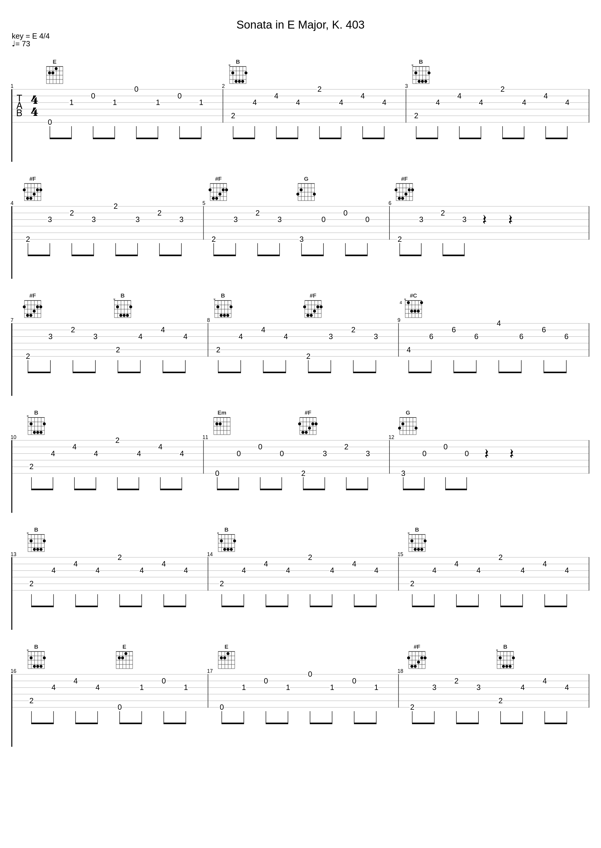 Sonata in E Major, K. 403_Christian Zacharias_1