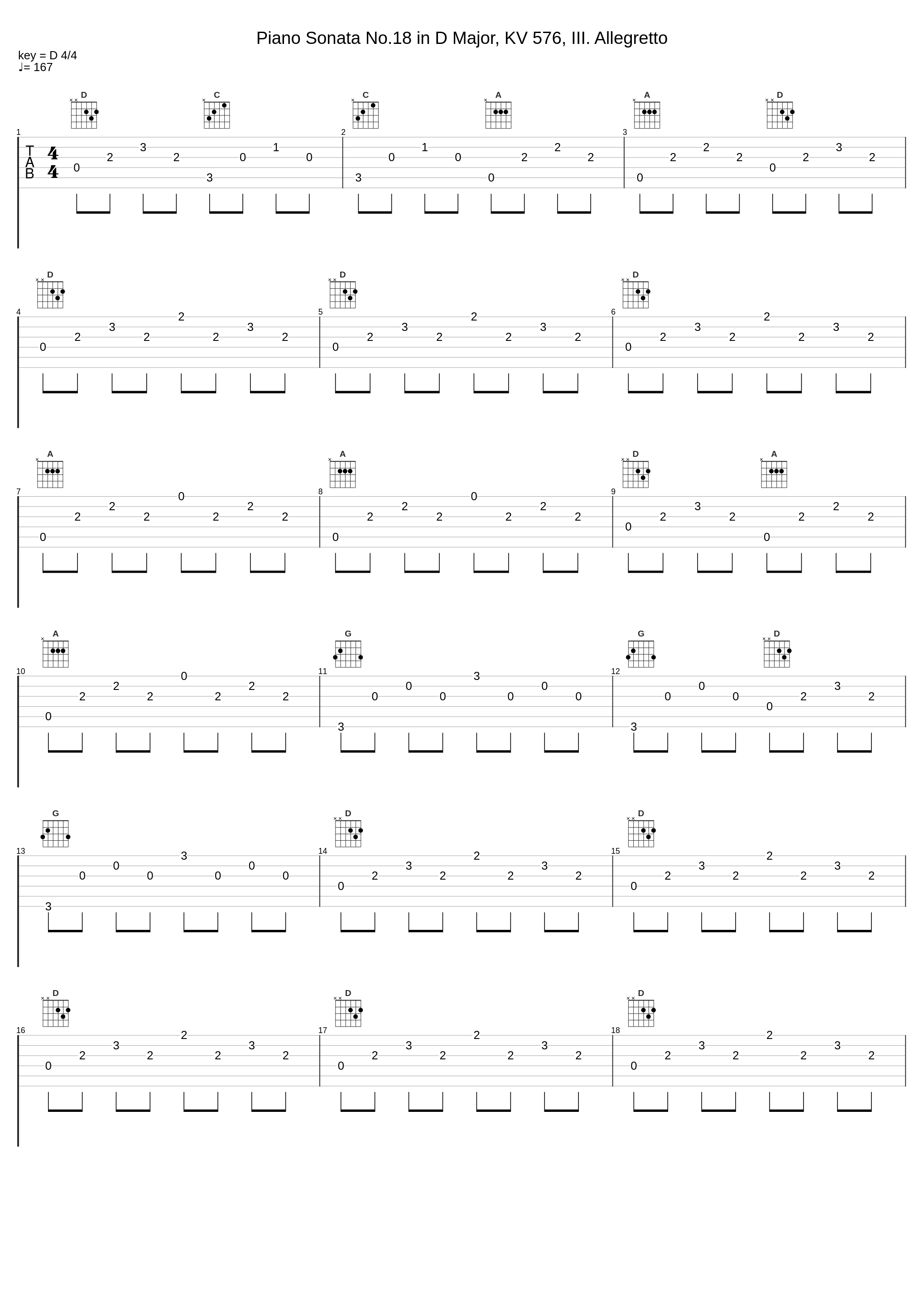 Piano Sonata No.18 in D Major, KV 576, III. Allegretto_Gustaf Oloveson_1