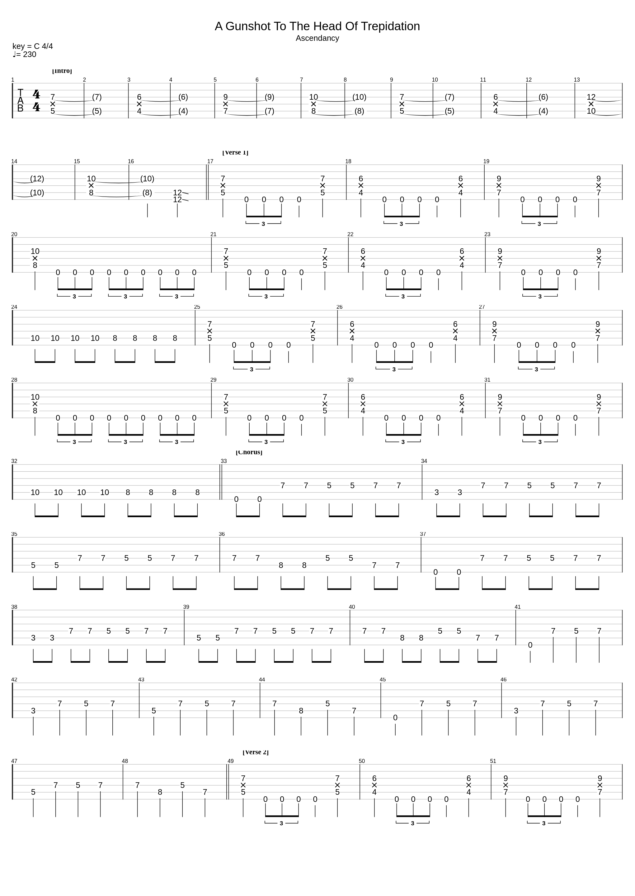 A Gunshot To The Head Of Trepidation in Droped C (FQ)_Trivium_1