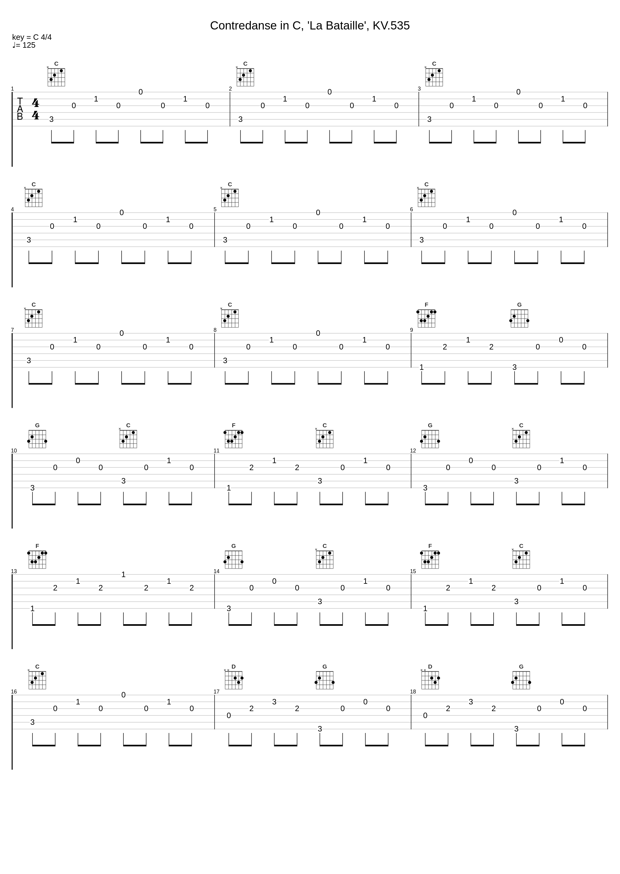 Contredanse in C, 'La Bataille', KV.535_Gunther Hasselmann_1