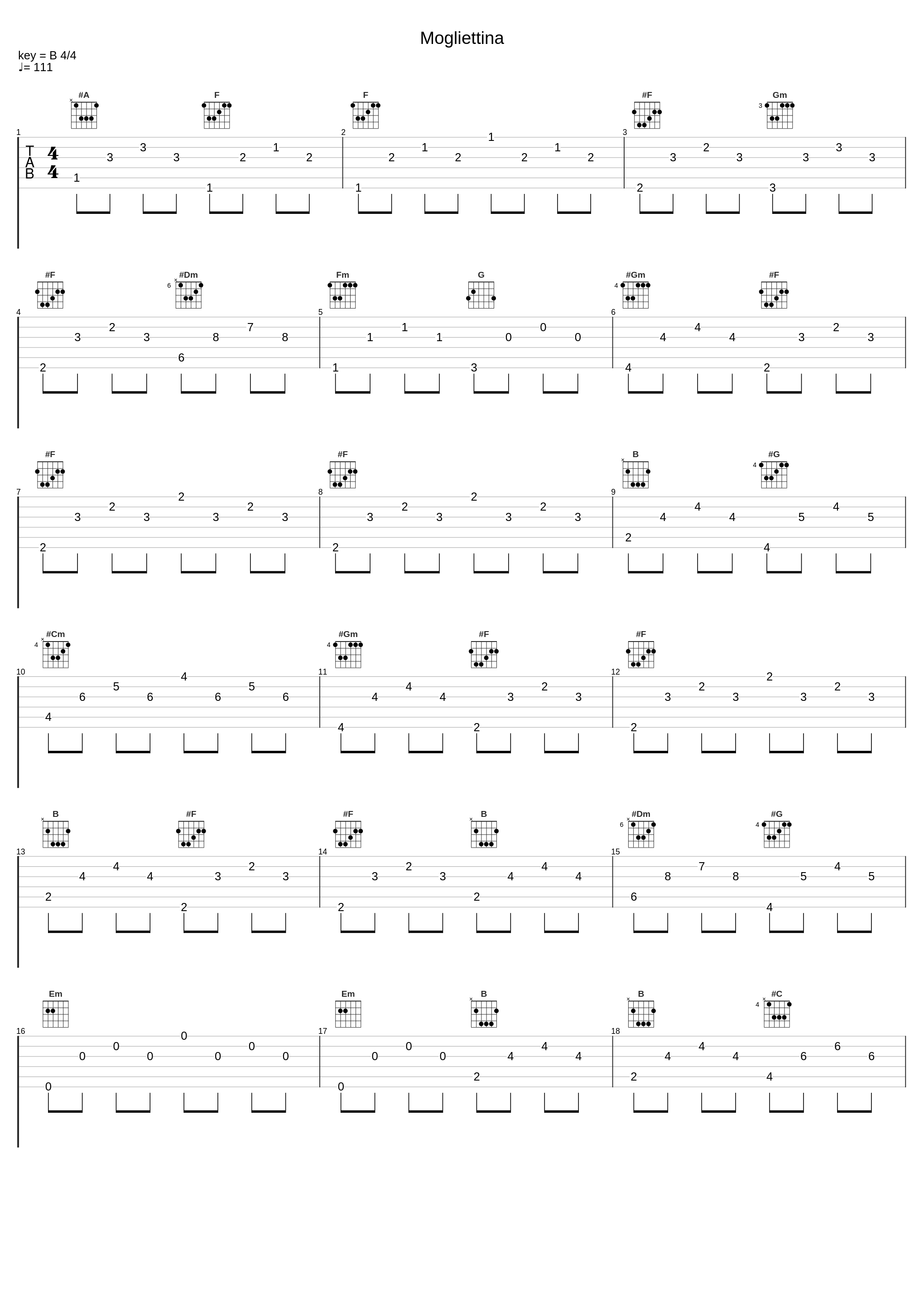 Mogliettina_Natalino Otto_1