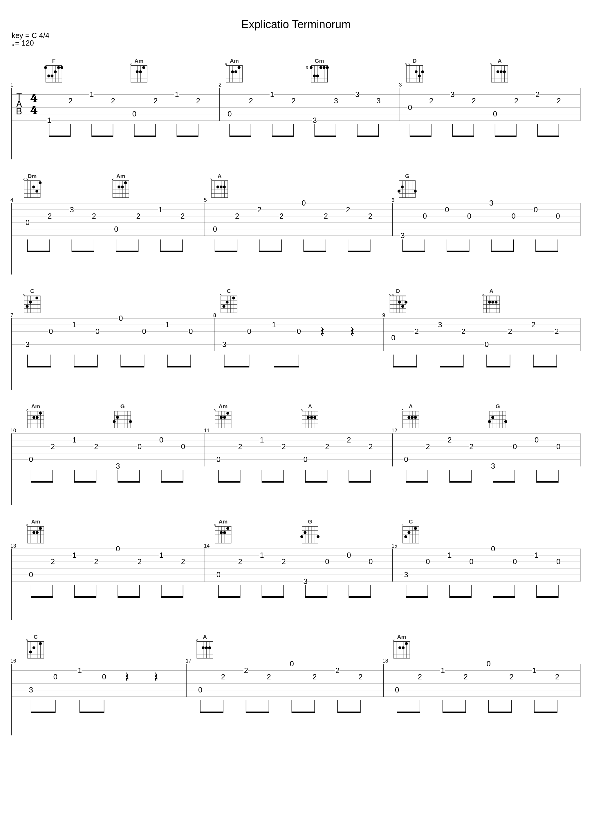 Explicatio Terminorum_Mandragora,Don Zauker_1