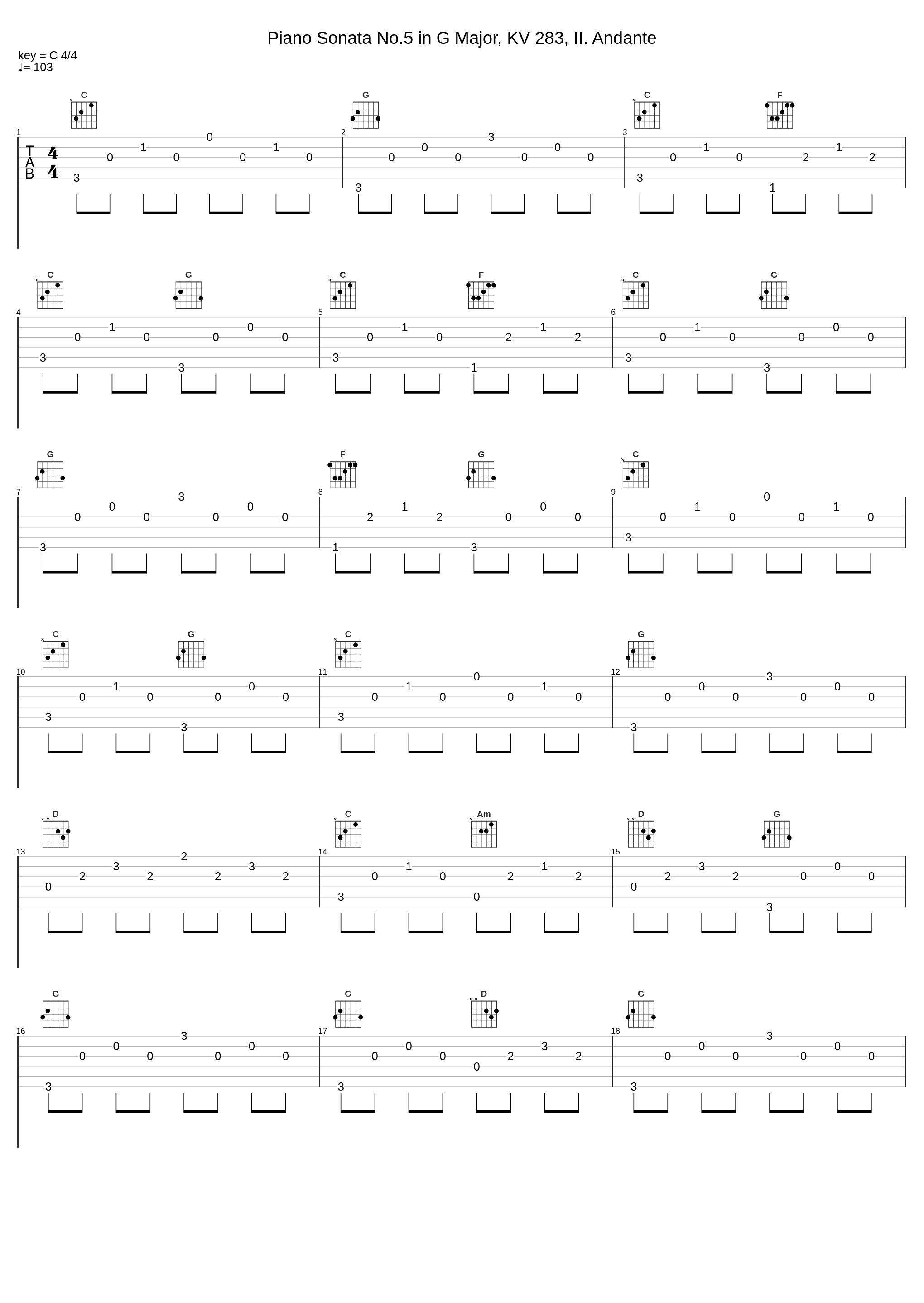 Piano Sonata No.5 in G Major, KV 283, II. Andante_Gustaf Oloveson_1