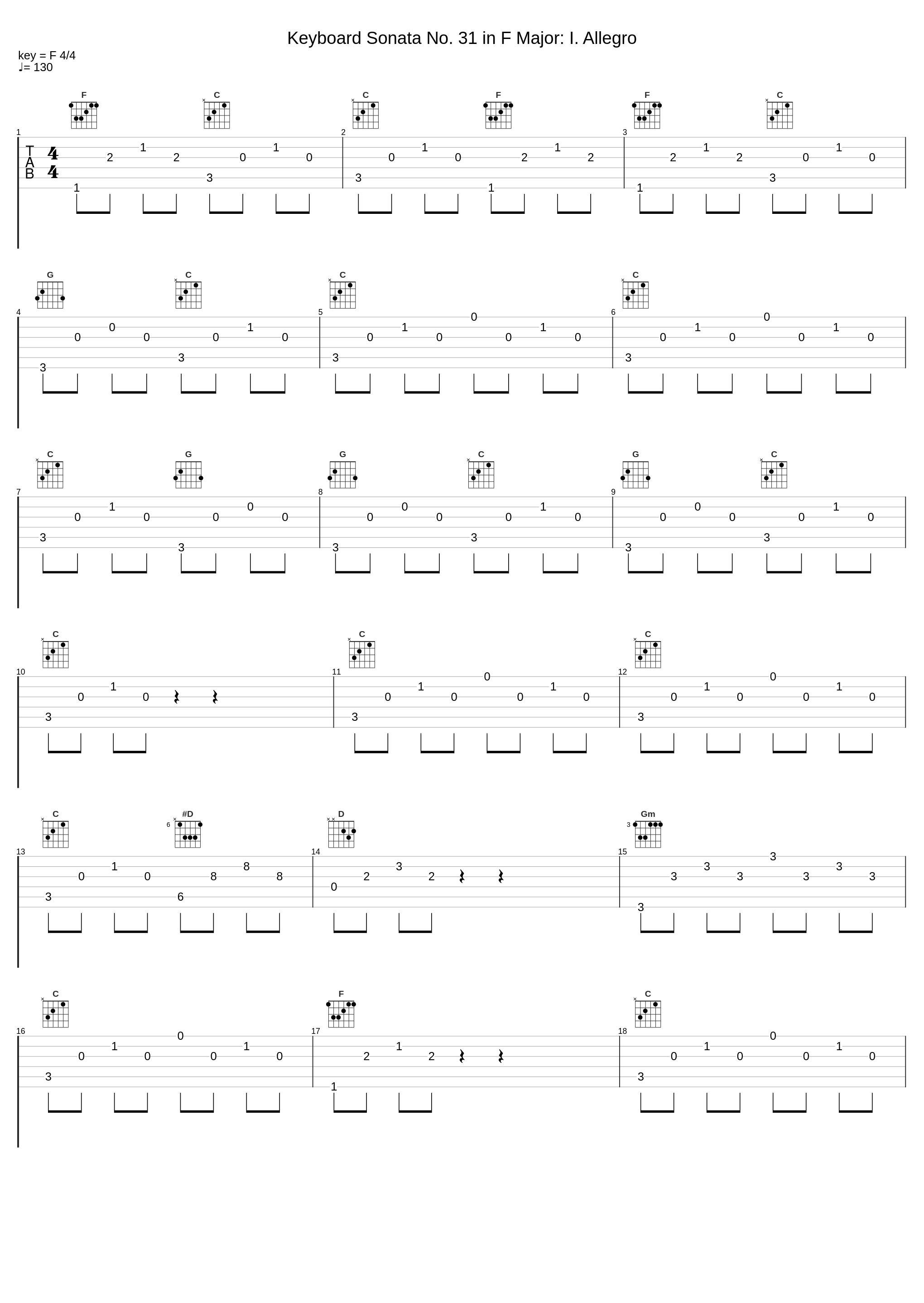 Keyboard Sonata No. 31 in F Major: I. Allegro_Andrea Coen_1