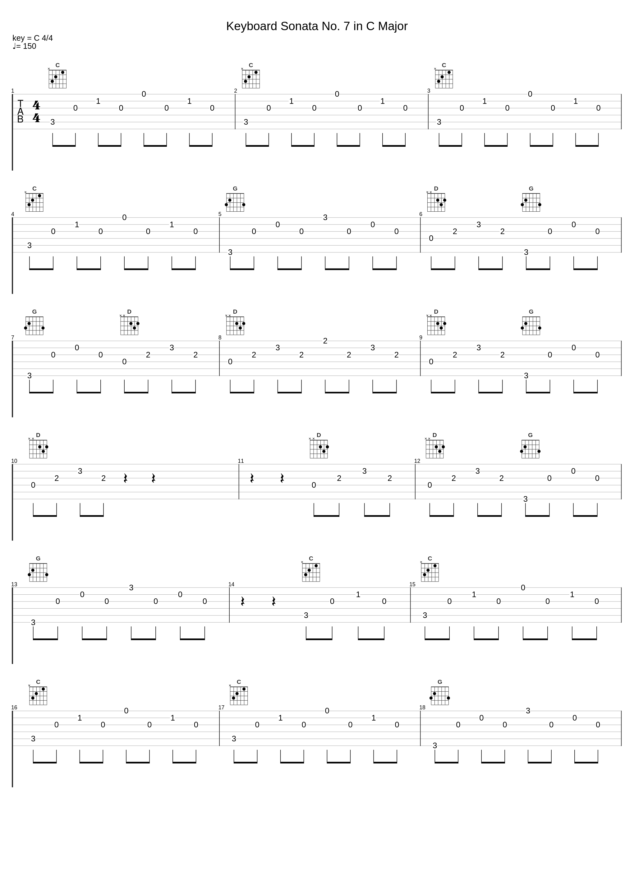 Keyboard Sonata No. 7 in C Major_Andrea Coen_1