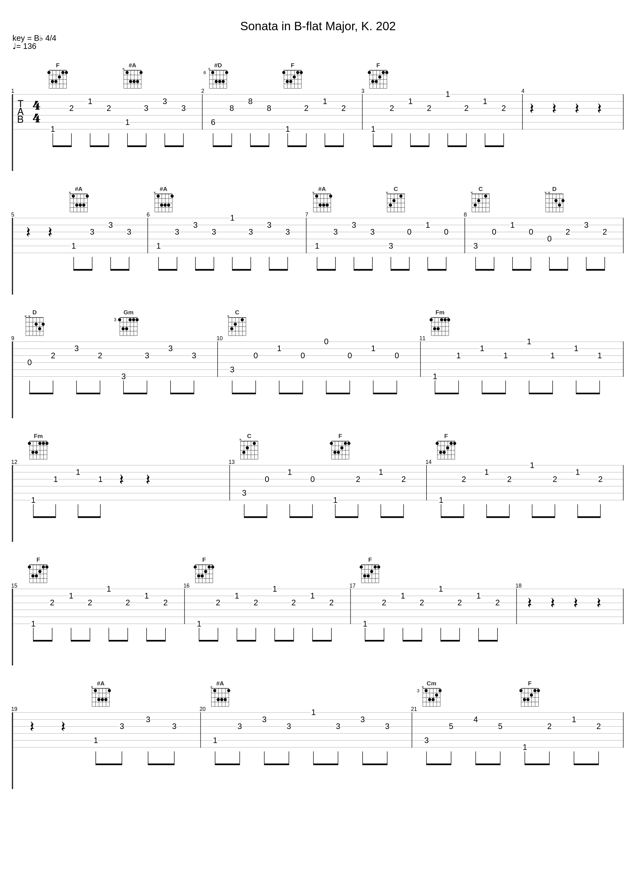 Sonata in B-flat Major, K. 202_Christian Zacharias_1