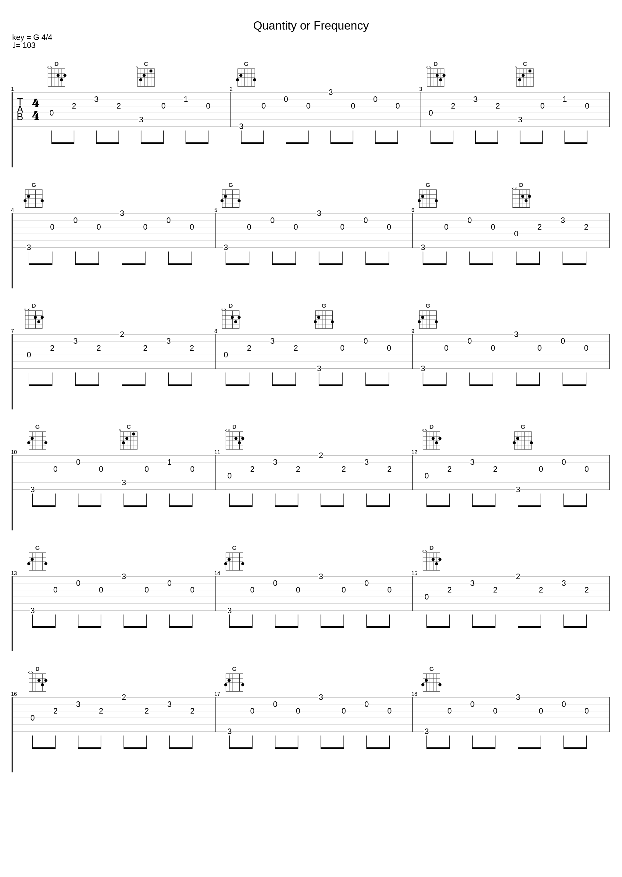 Quantity or Frequency_Red,The Ramblers_1