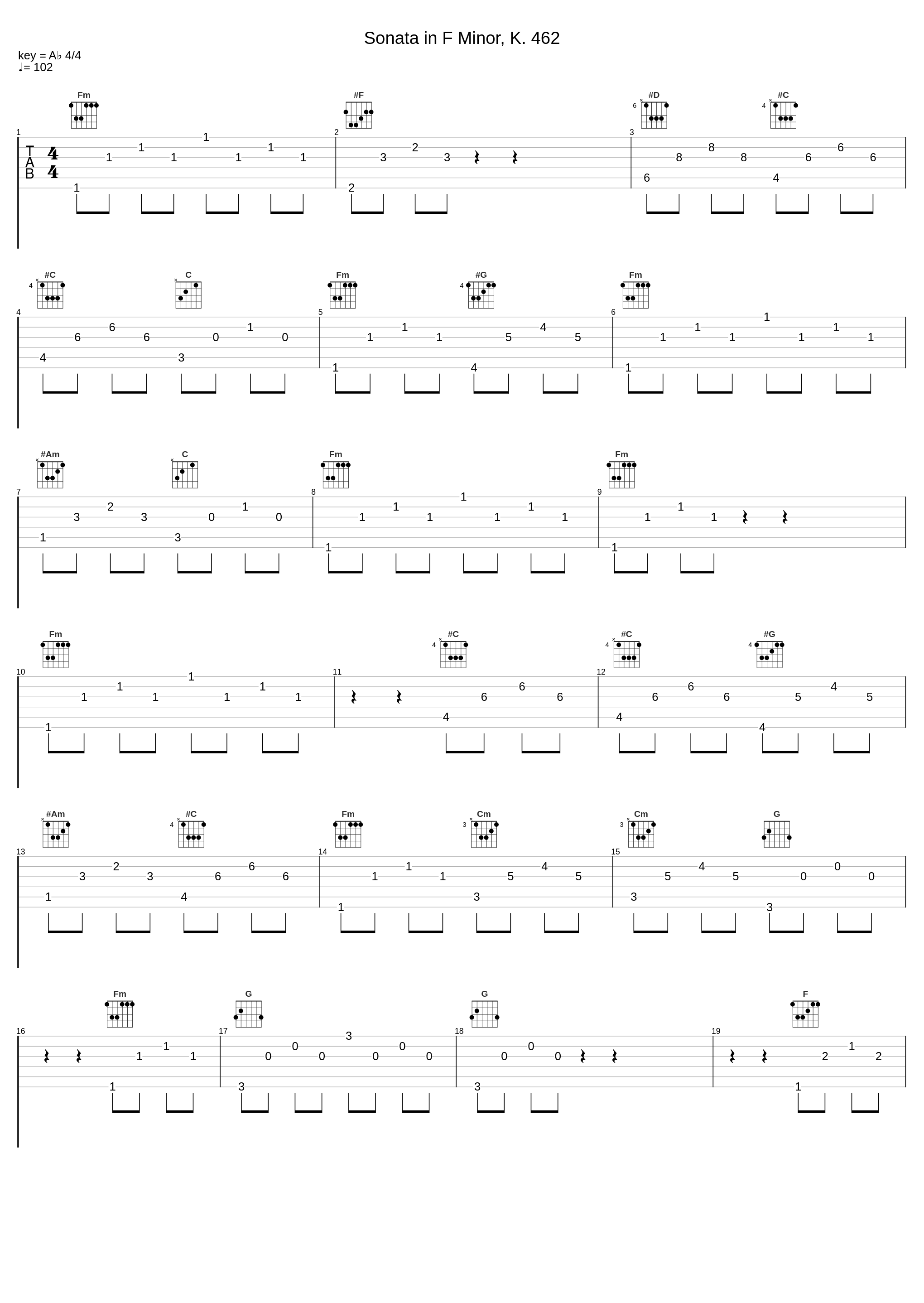 Sonata in F Minor, K. 462_Lucas Debargue,Domenico Scarlatti_1