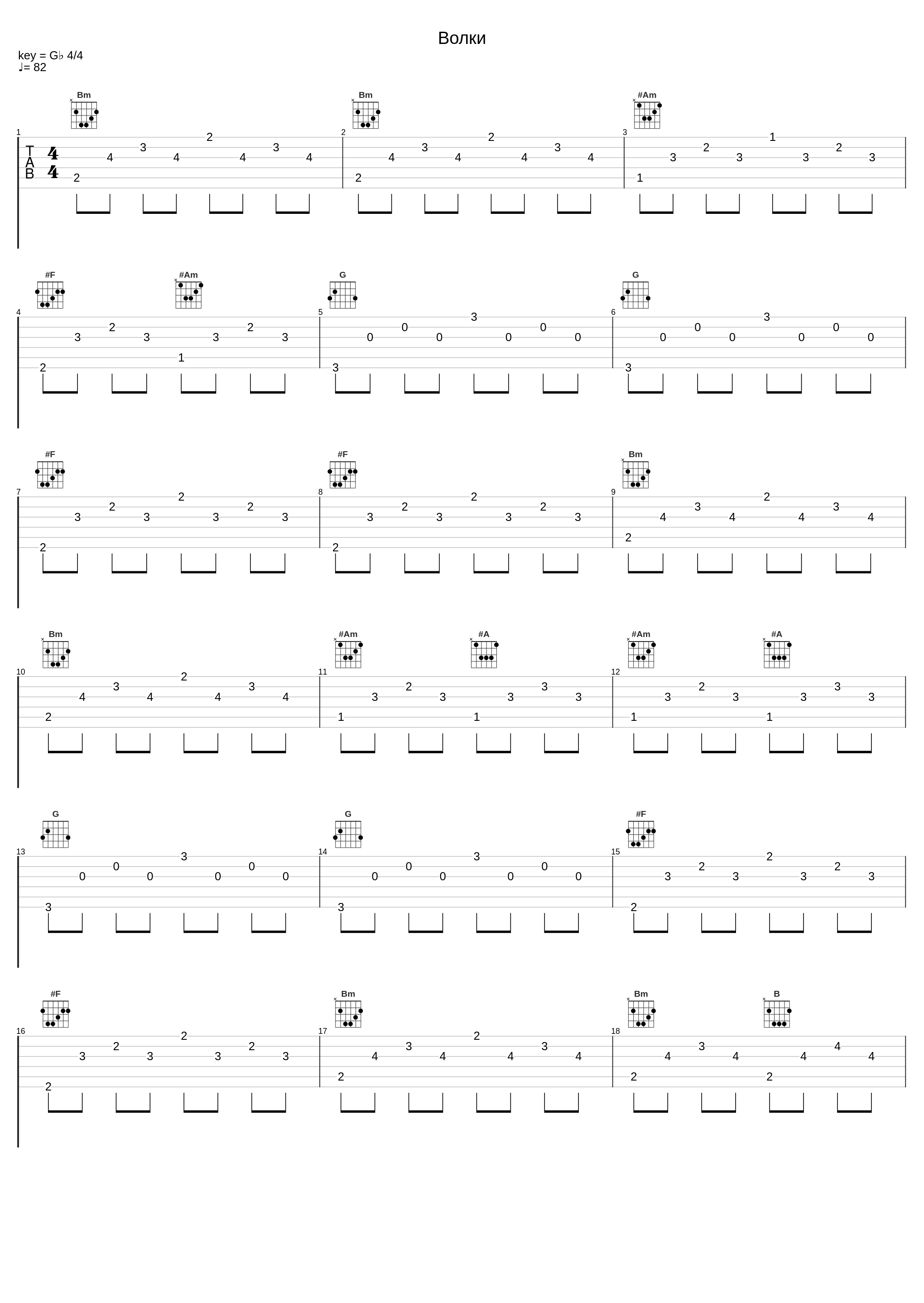 Волки_Би-2,И. Бортник,Шура Би-2_1