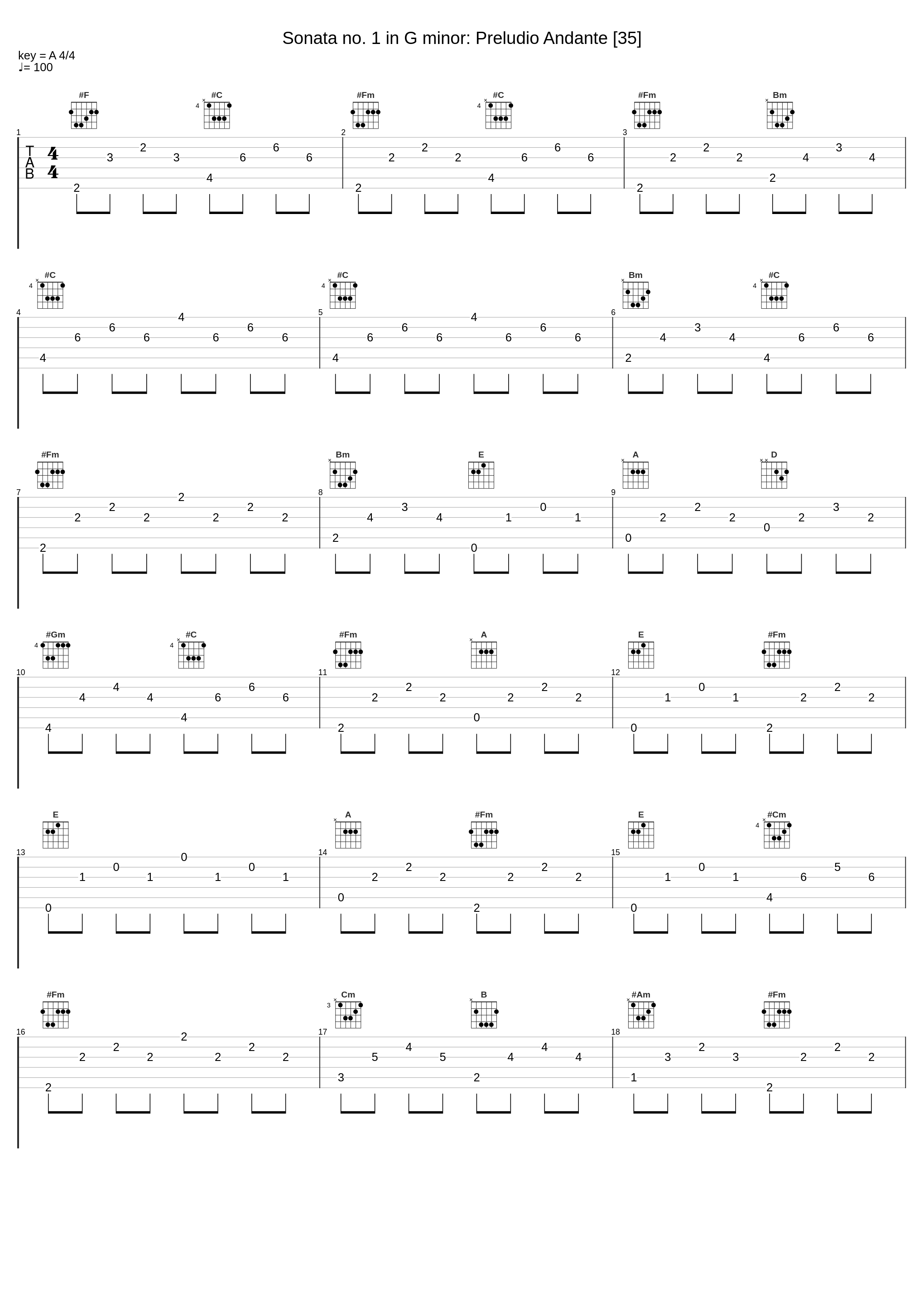 Sonata no. 1 in G minor: Preludio Andante [35]_Cordaria_1