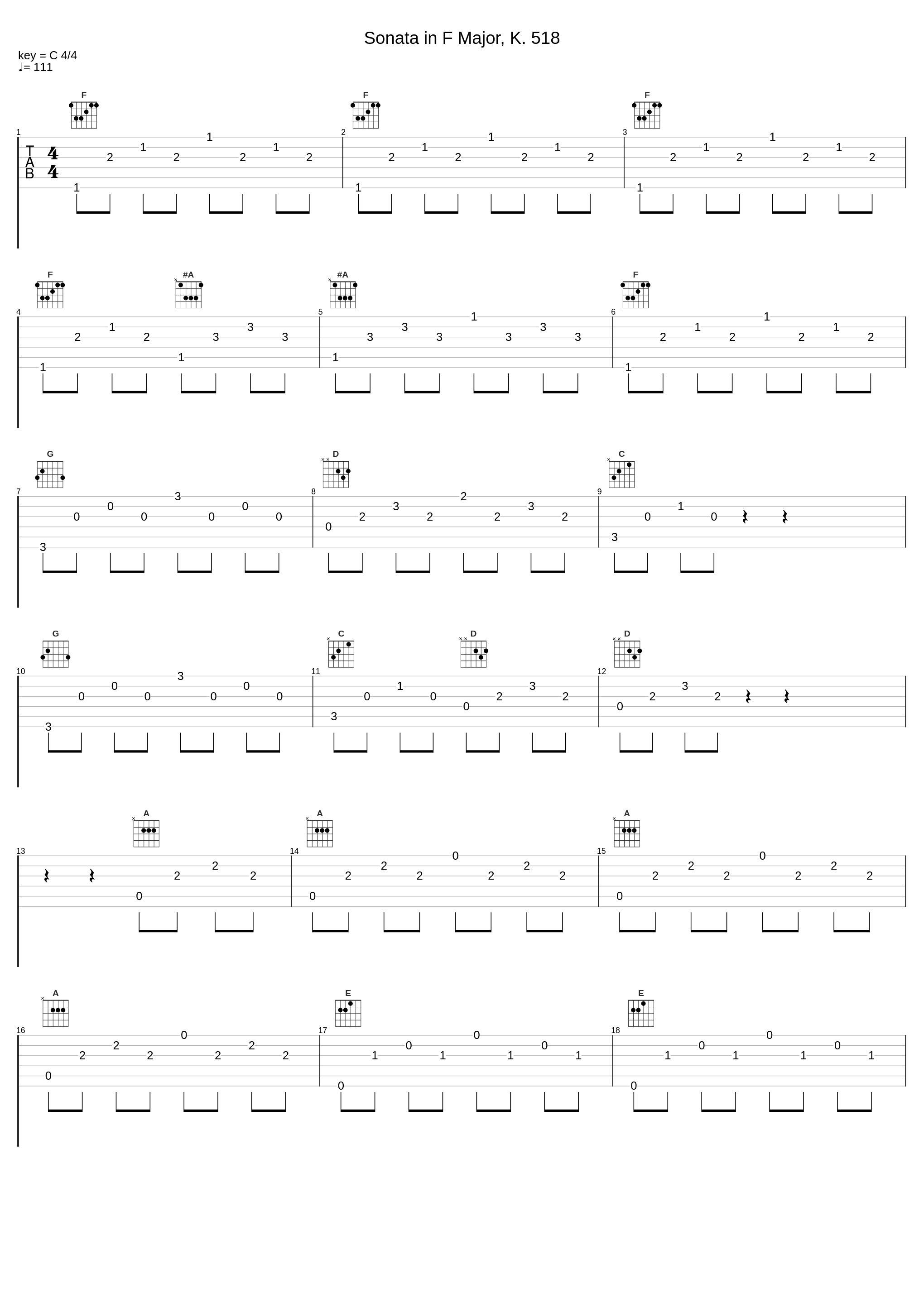 Sonata in F Major, K. 518_Christian Zacharias_1