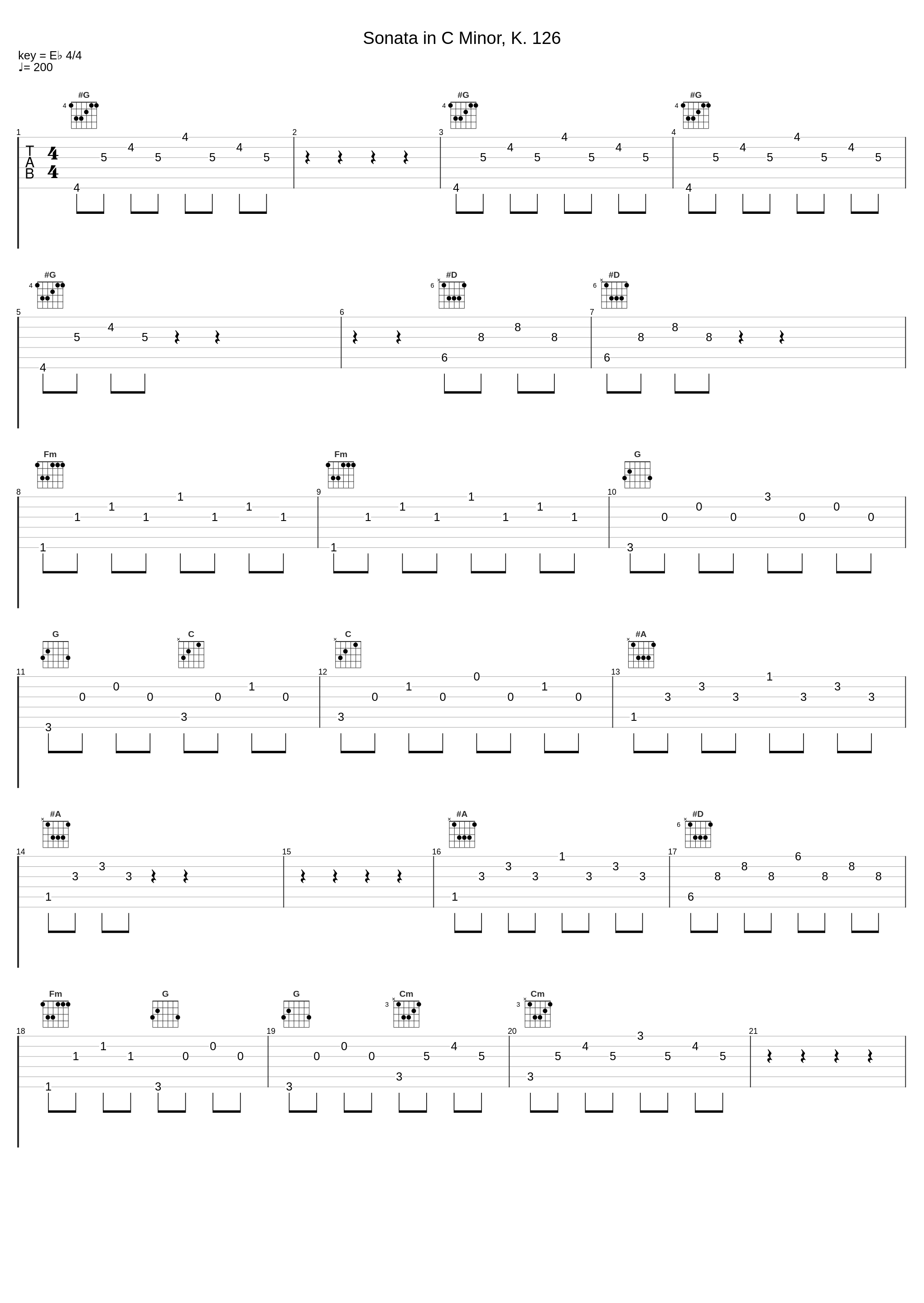 Sonata in C Minor, K. 126_Christian Zacharias_1