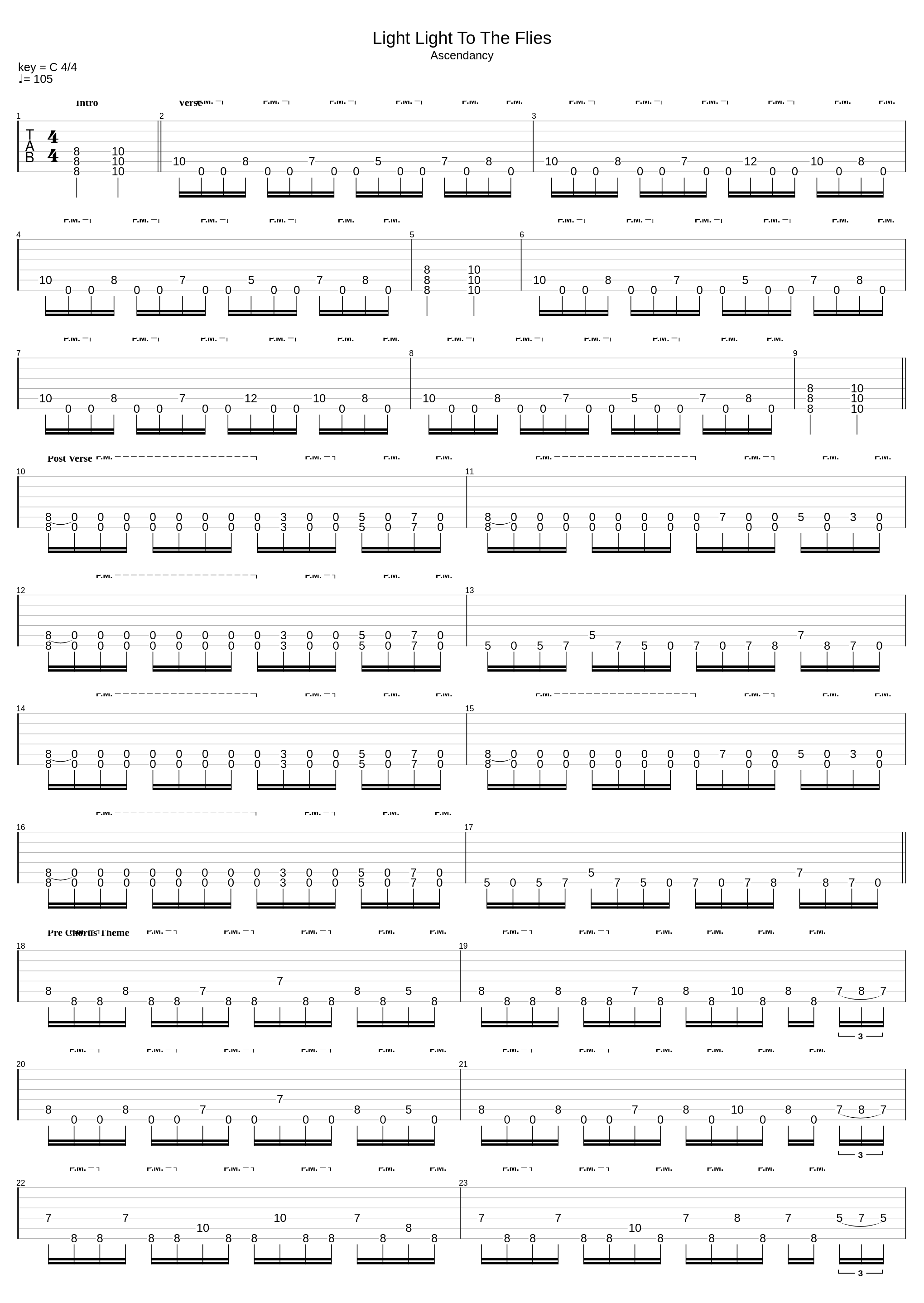 Like Light To The Flies (Dropped C#)_Trivium_1