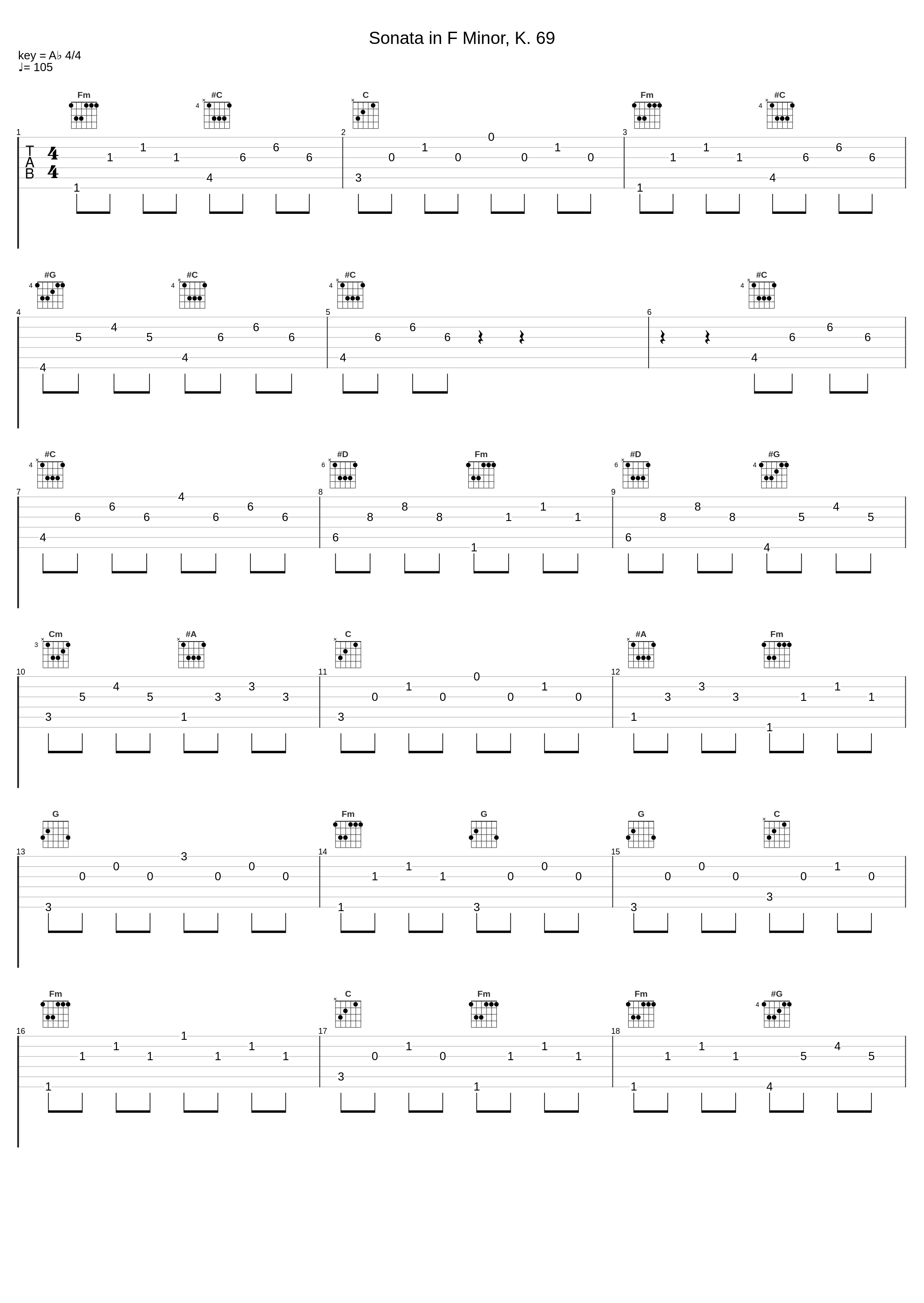 Sonata in F Minor, K. 69_Lucas Debargue,Domenico Scarlatti_1