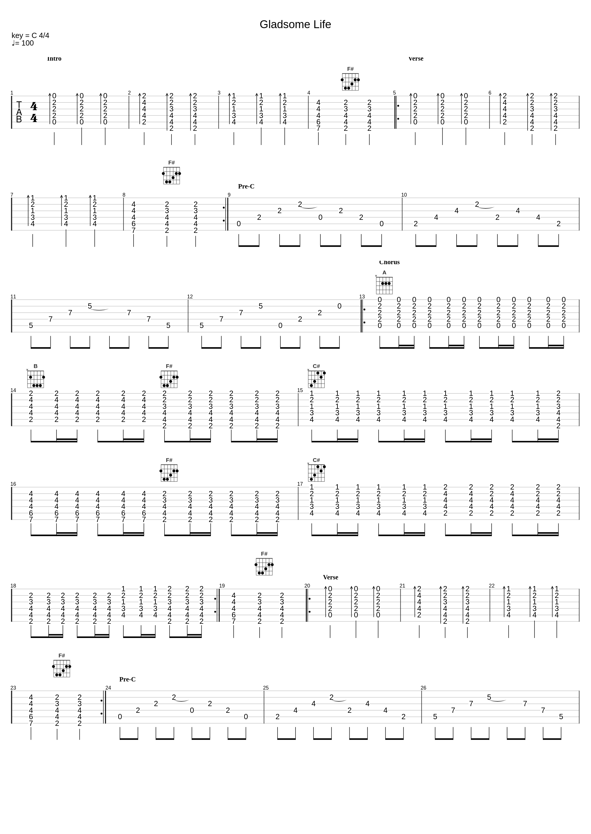 Gladsome Life_Diablo_1