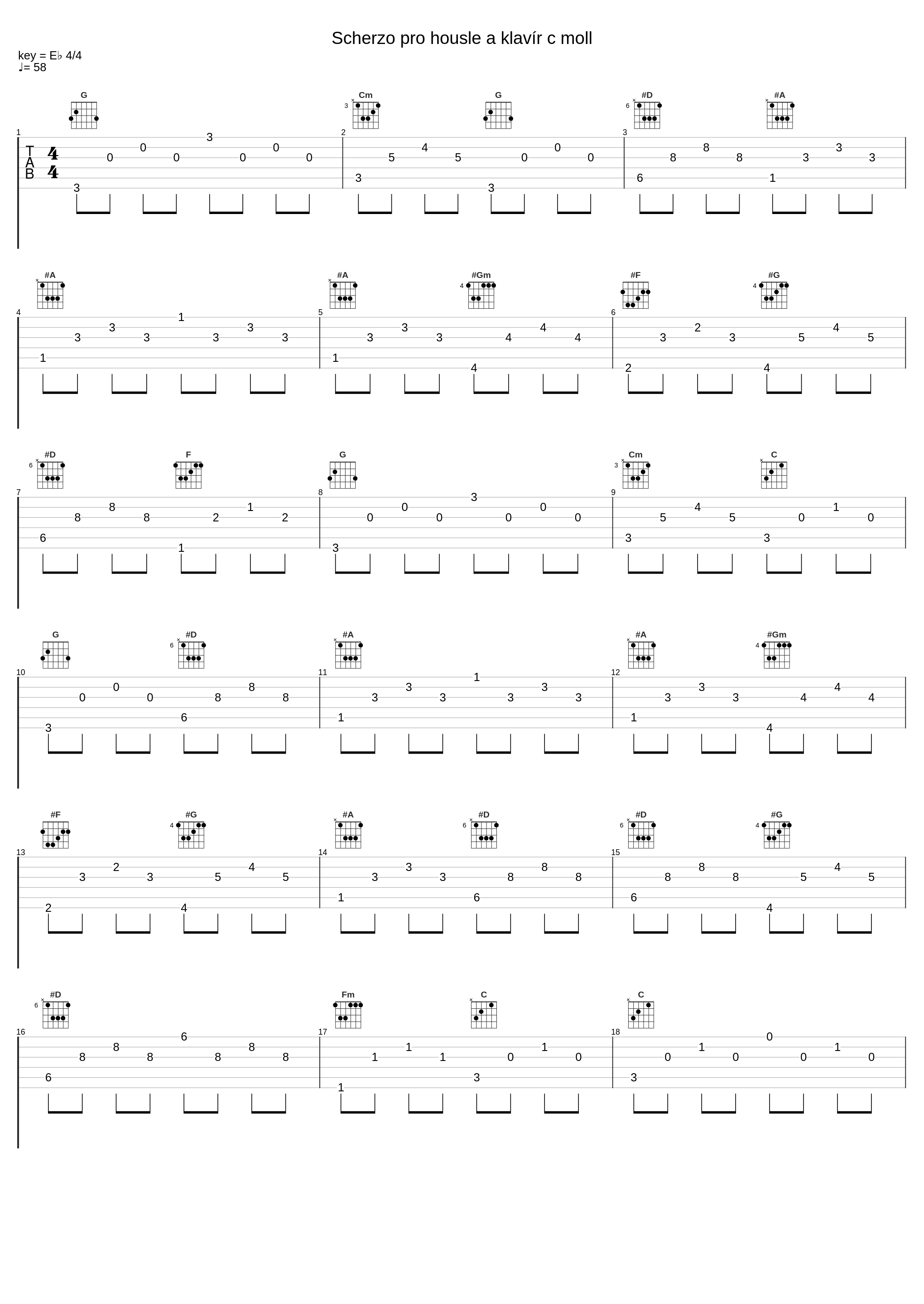 Scherzo pro housle a klavír c moll_Josef Suk,Alfréd Holeček_1