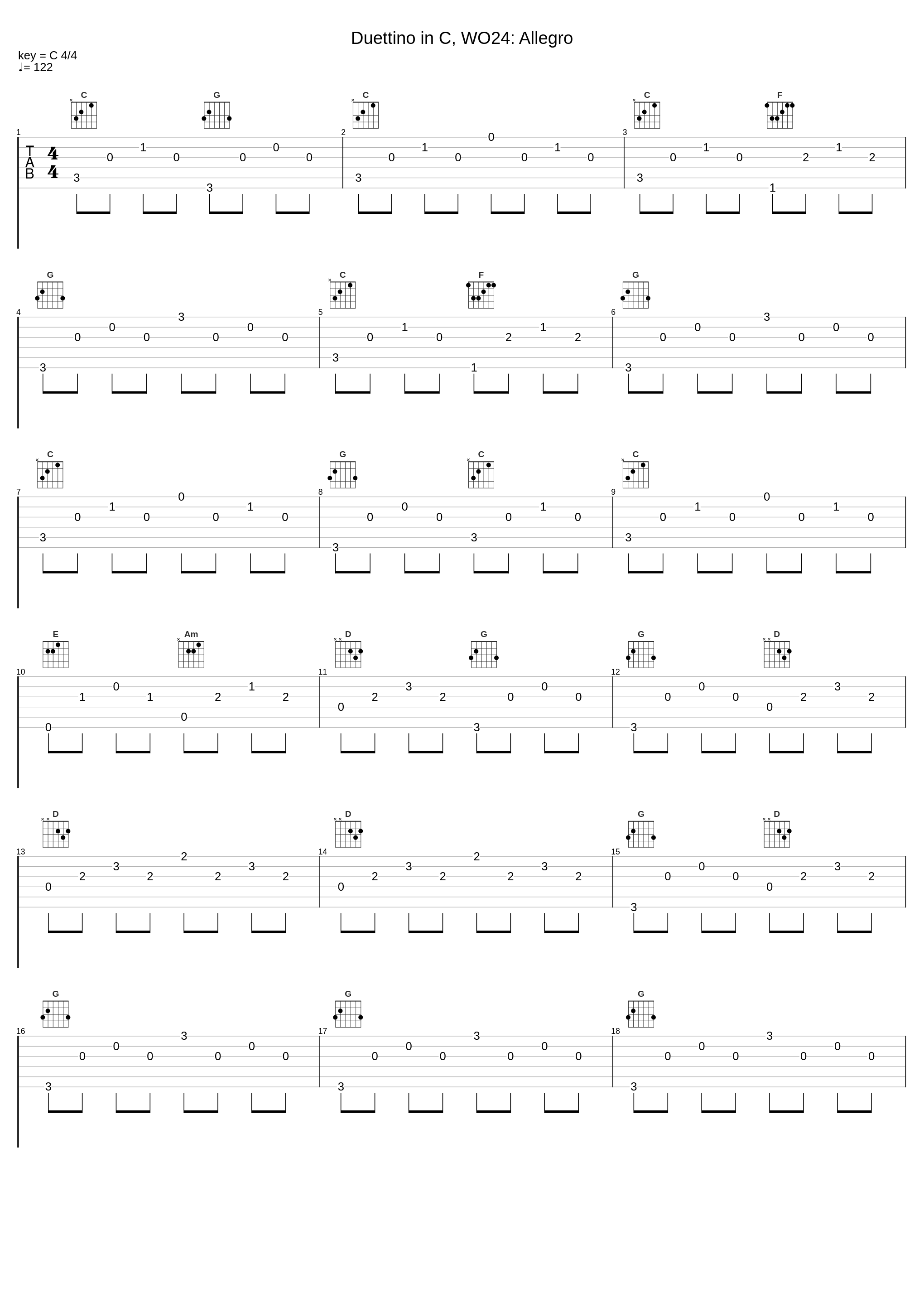 Duettino in C, WO24: Allegro_Pietro Spada,Muzio Clementi_1