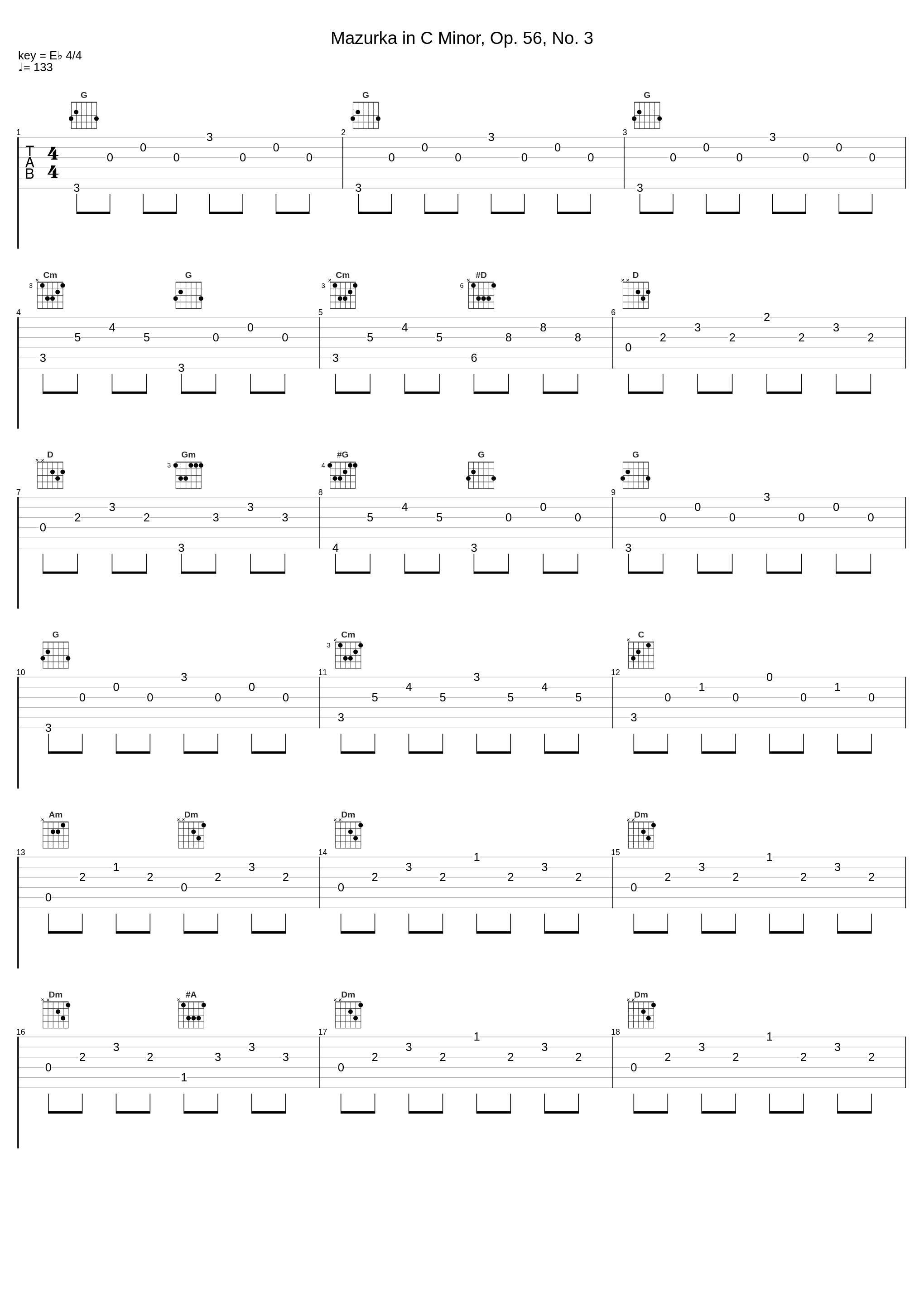 Mazurka in C Minor, Op. 56, No. 3_Vladimir Horowitz,Frédéric Chopin_1