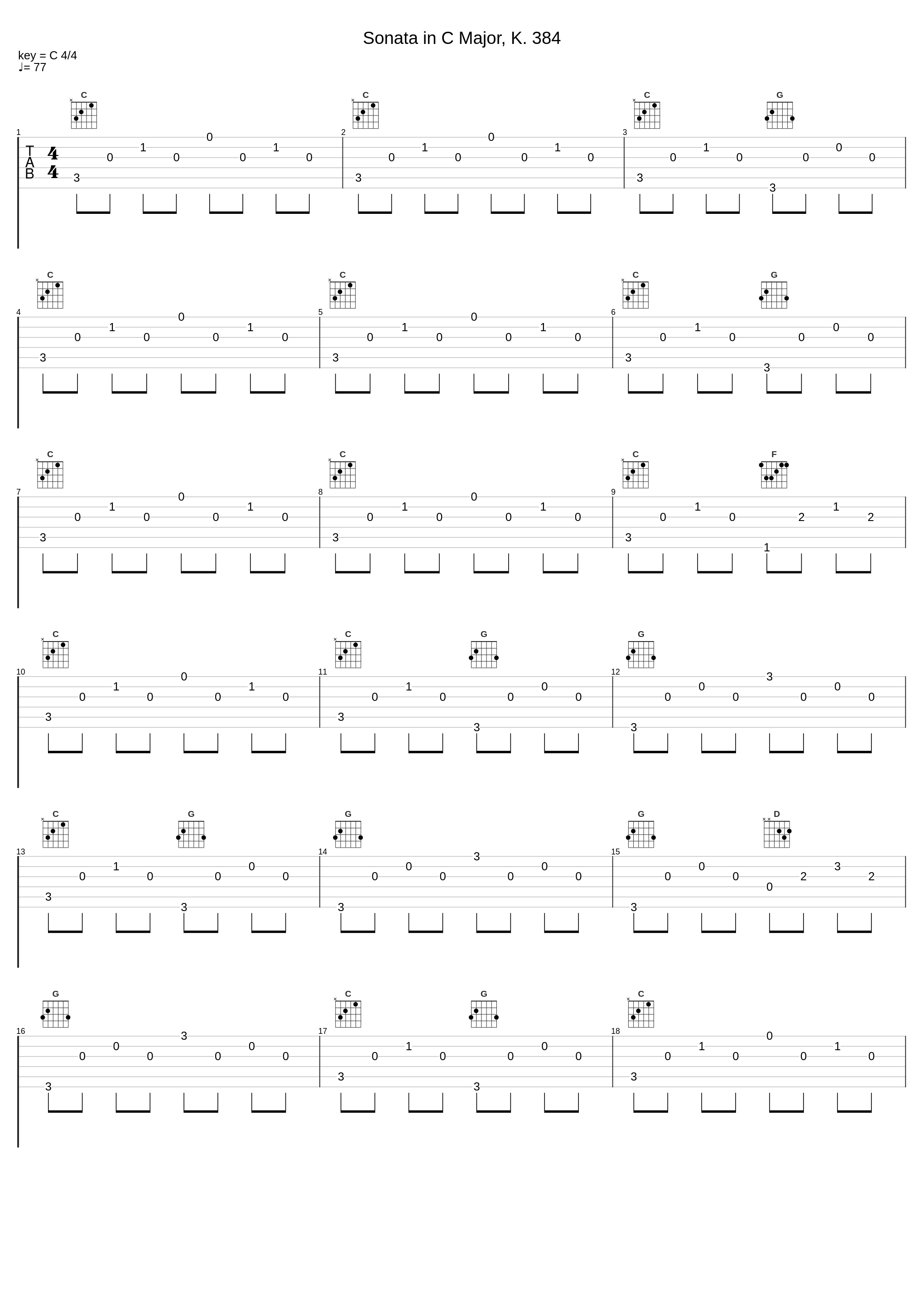 Sonata in C Major, K. 384_Christian Zacharias_1