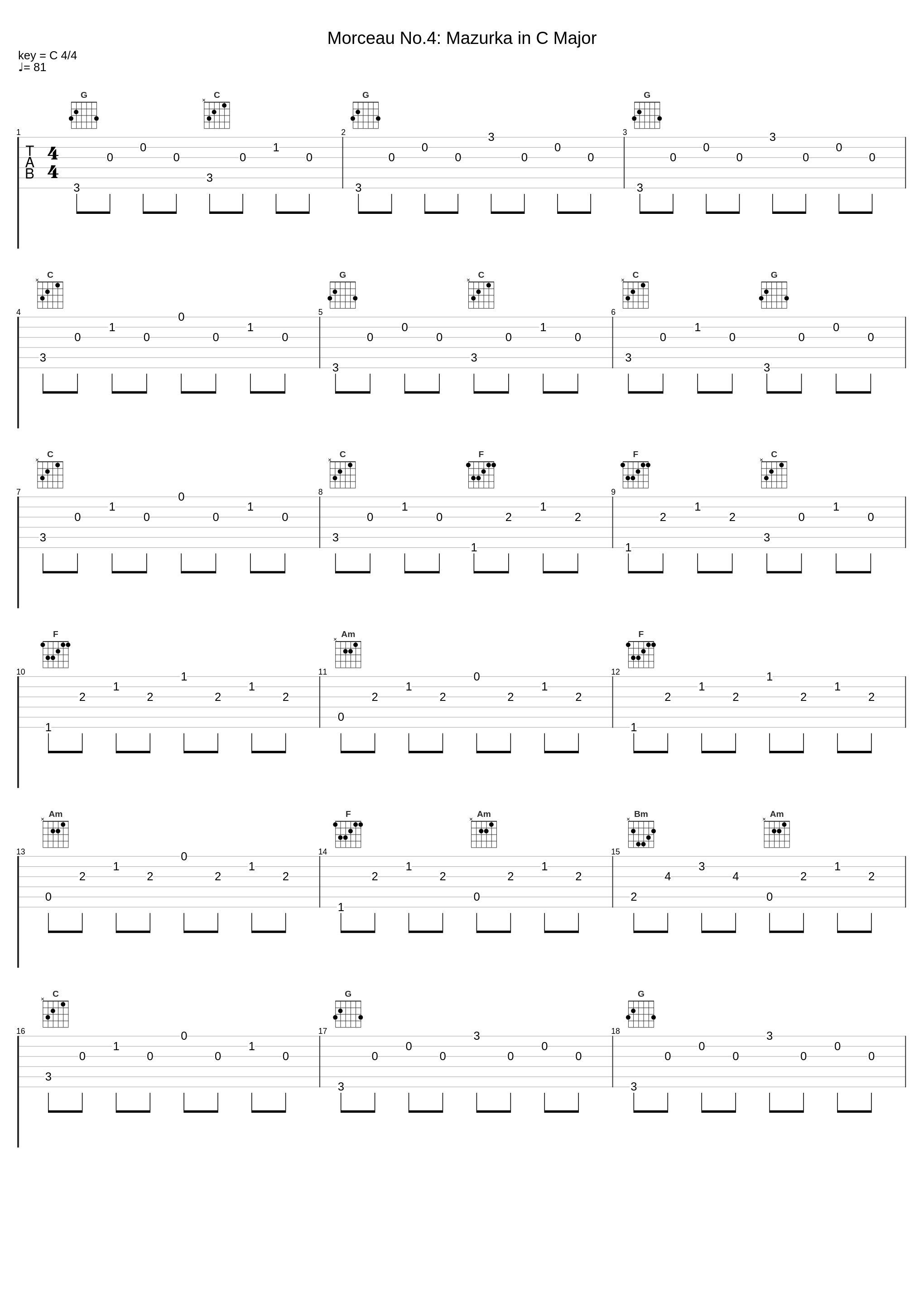 Morceau No.4: Mazurka in C Major_Gustaf Oloveson_1