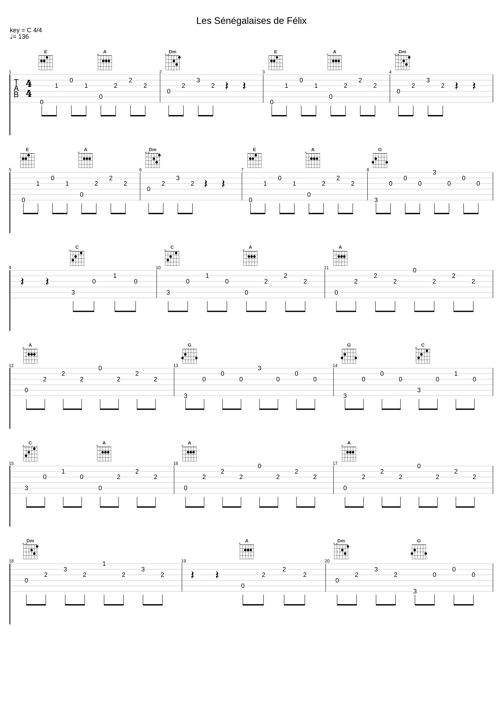 Les Sénégalaises de Félix_Sanseverino_1