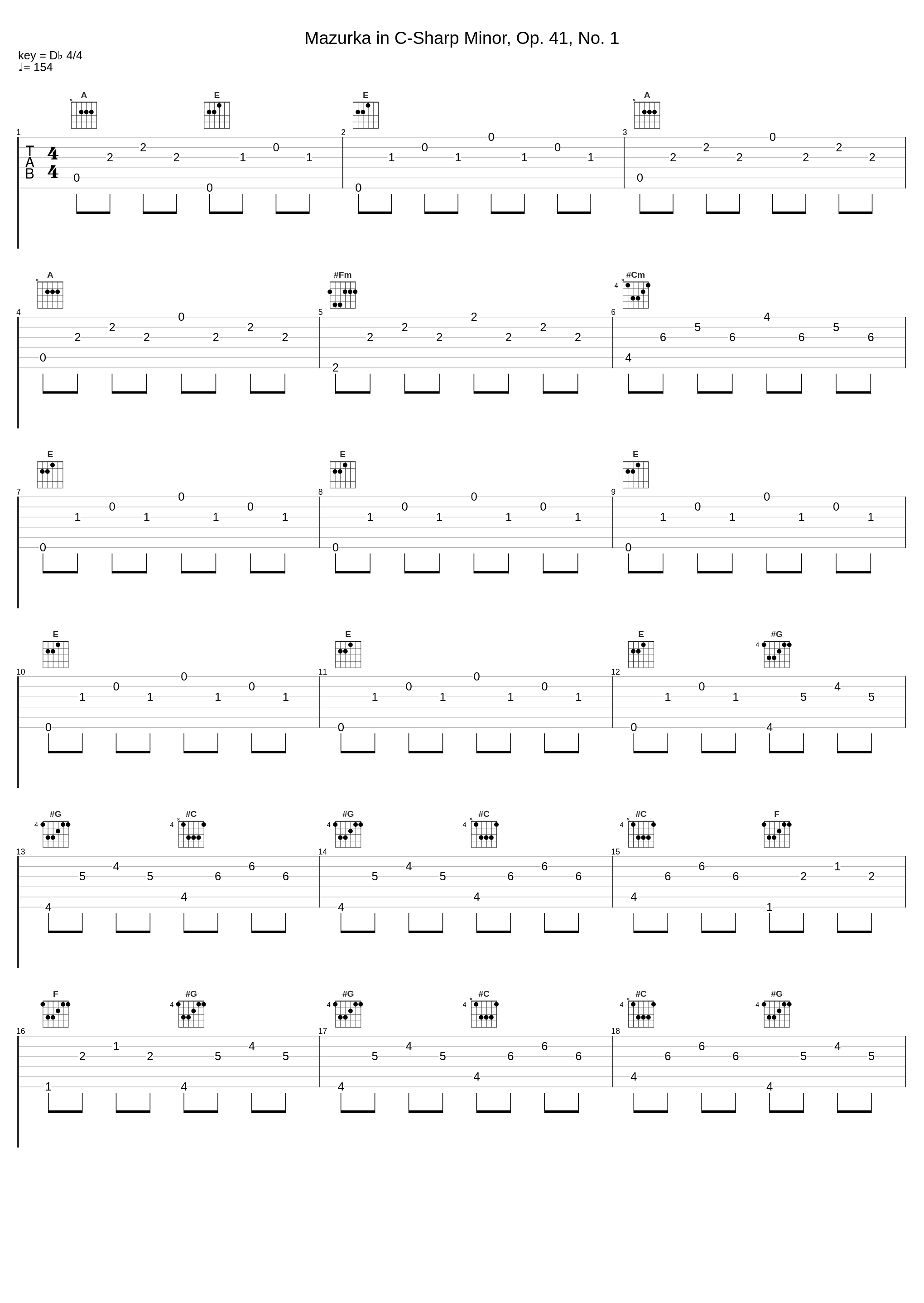 Mazurka in C-Sharp Minor, Op. 41, No. 1_Vladimir Horowitz,Frédéric Chopin_1